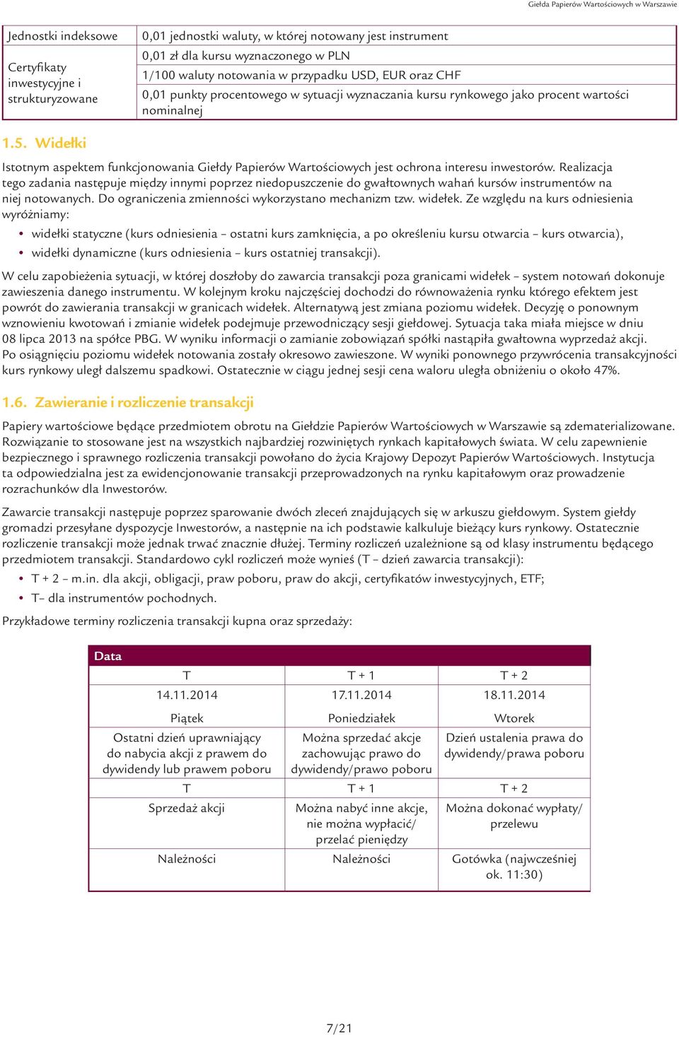 Widełki Istotnym aspektem funkcjonowania Giełdy Papierów Wartościowych jest ochrona interesu inwestorów.