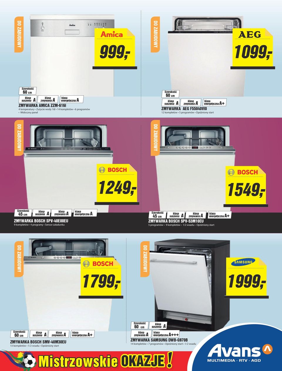 A energetyczna A DO ZABUDOWY DO ZABUDOWY 45 cm zmywania A energetyczna A+ ZMYWARKA BOSCH SPV-53M10EU 5 programów 9 kompletów 1/2 wsadu Opóźniony start 1549,- 1799,- 1249,- 1999,- 60 cm