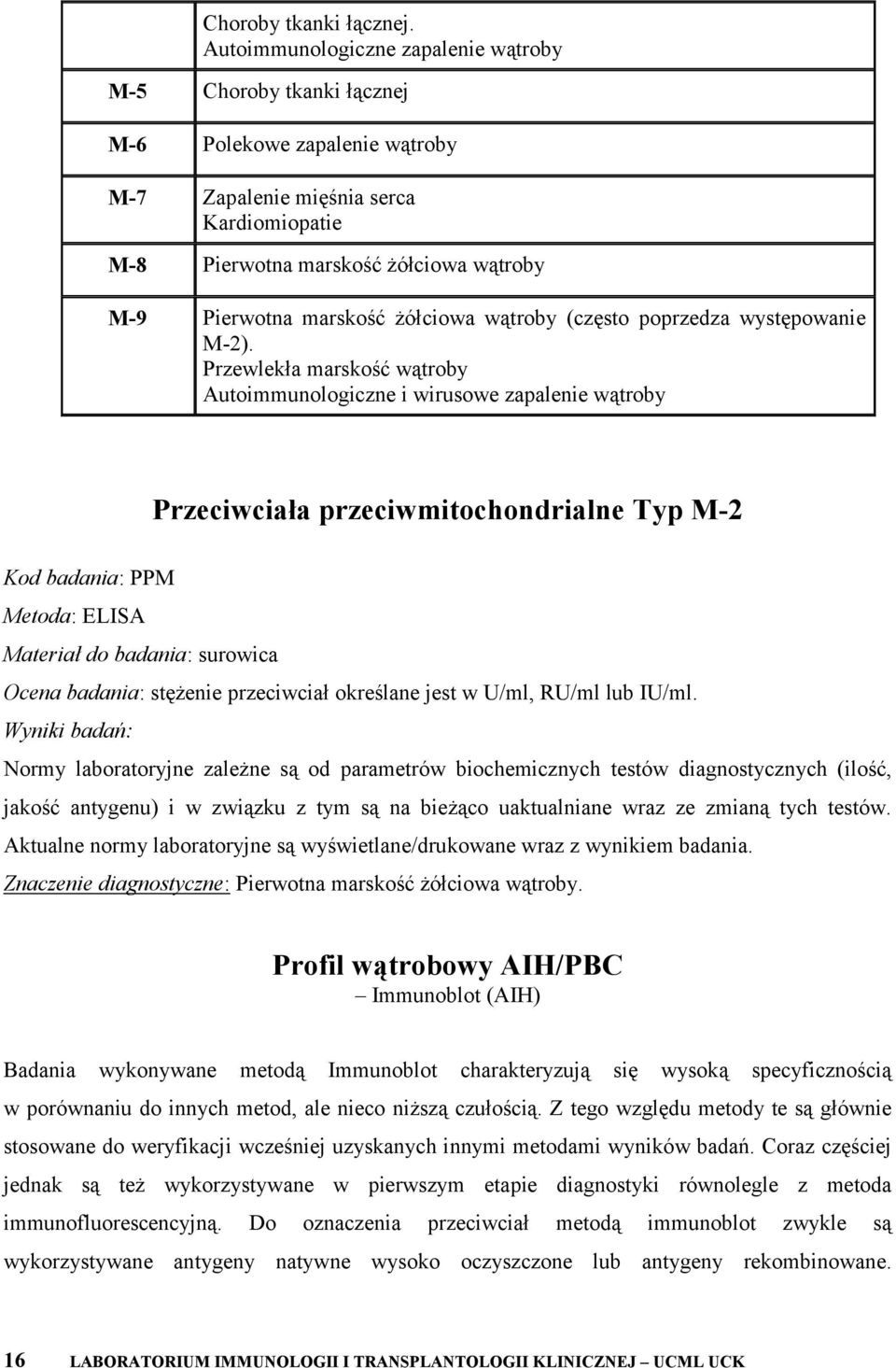 marskość żółciowa wątroby (często poprzedza występowanie M-2).