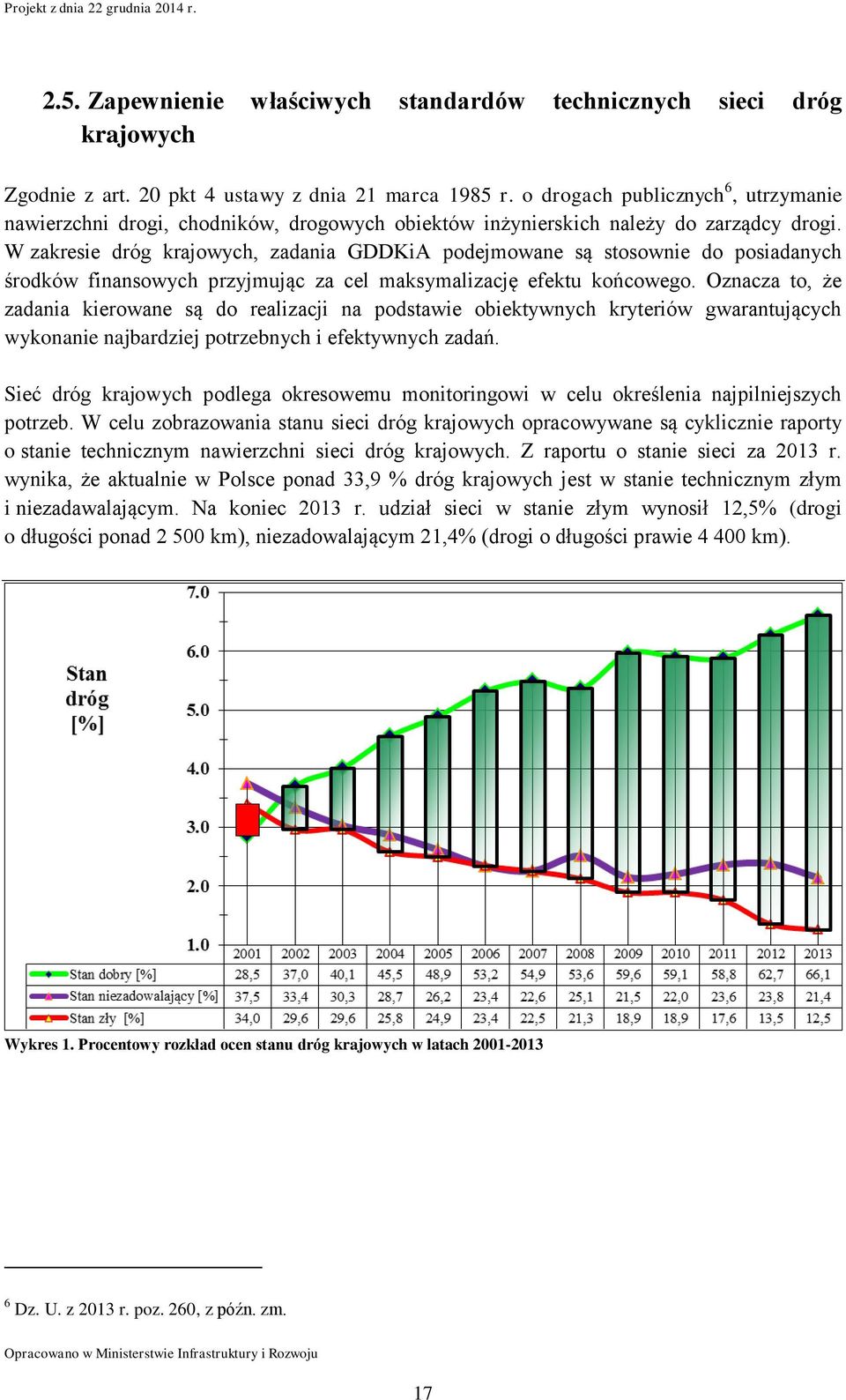 W zakresie dróg krajowych, zadania GDDKiA podejmowane są stosownie do posiadanych środków finansowych przyjmując za cel maksymalizację efektu końcowego.