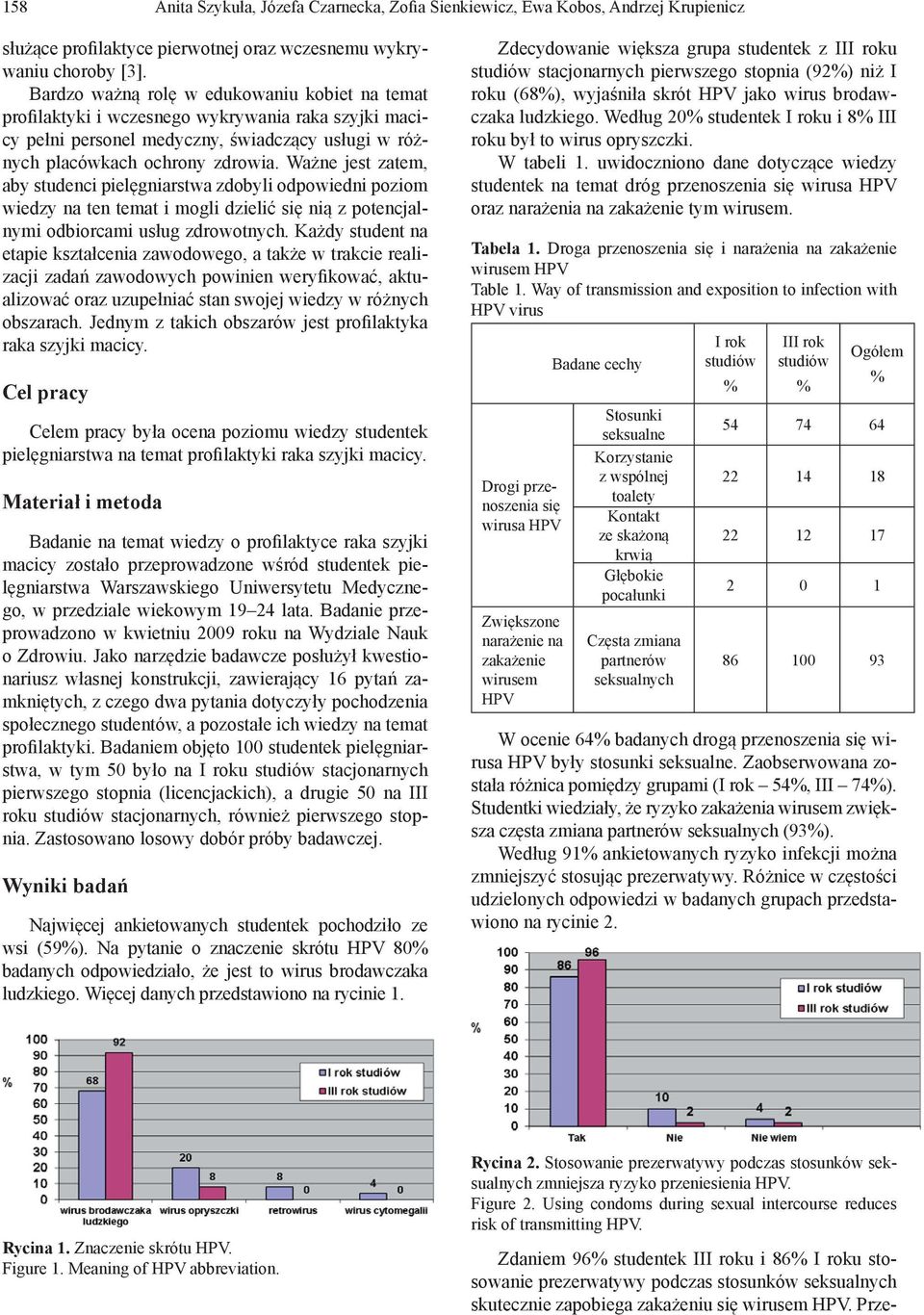 Ważne jest zatem, aby studenci pielęgniarstwa zdobyli odpowiedni poziom wiedzy na ten temat i mogli dzielić się nią z potencjalnymi odbiorcami usług zdrowotnych.