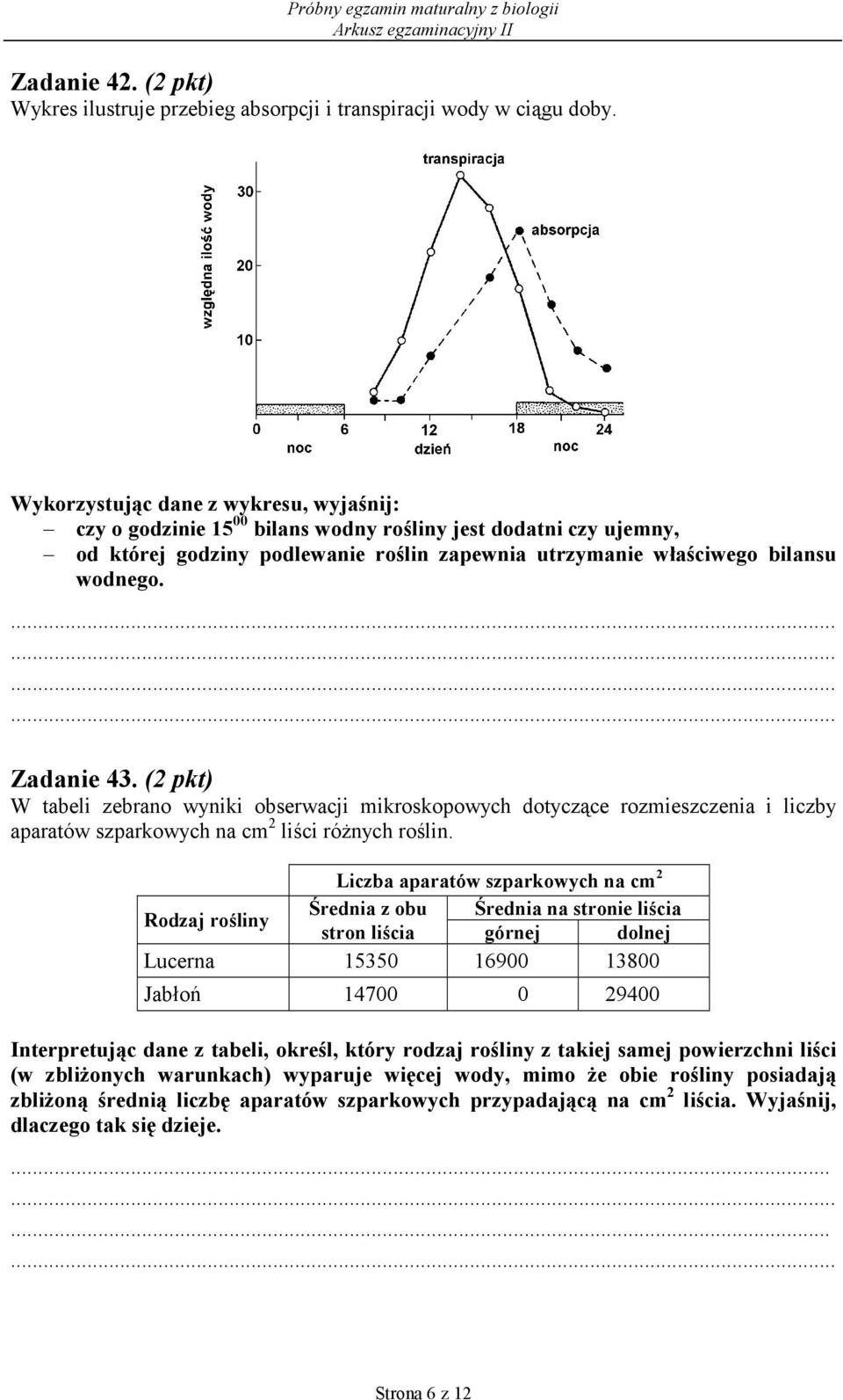 Zadanie 43. (2 pkt) W tabeli zebrano wyniki obserwacji mikroskopowych dotyczące rozmieszczenia i liczby aparatów szparkowych na cm 2 liści różnych roślin.