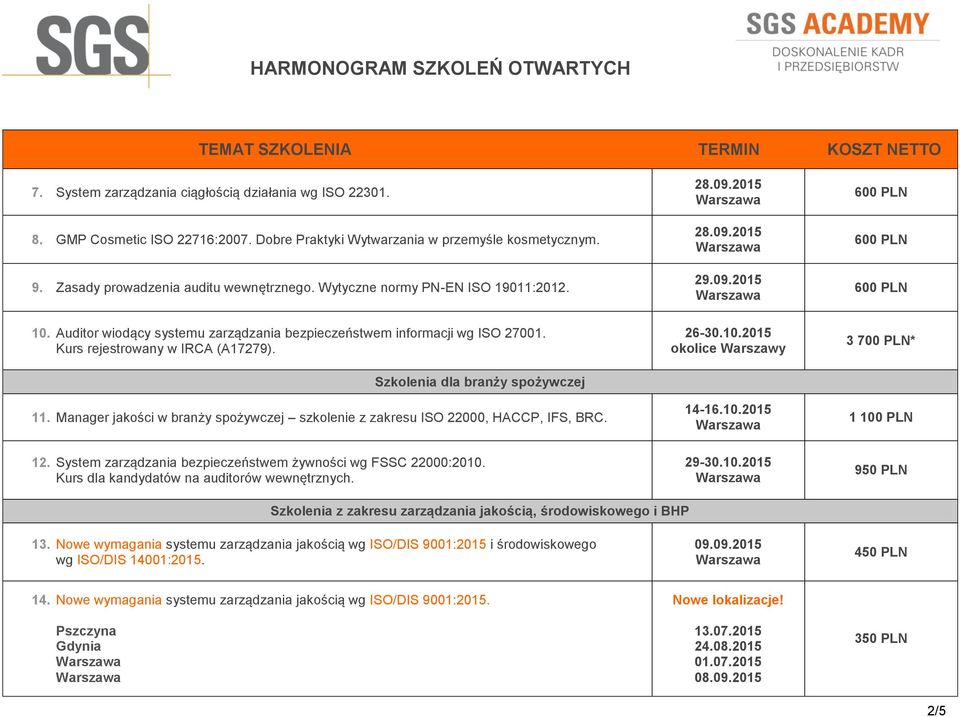 Szkolenia dla branży spożywczej 11. Manager jakości w branży spożywczej szkolenie z zakresu ISO 22000, HACCP, IFS, BRC. 26-30.10.2015 14-16.10.2015 12.