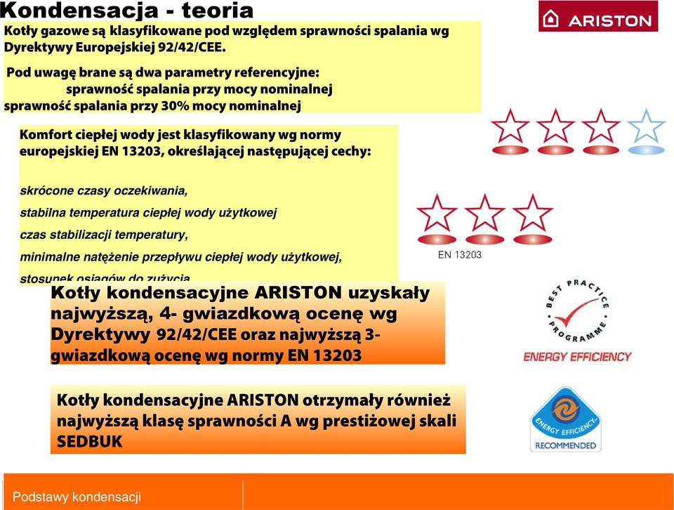 europejskiej EN 13203, określającej następującej cechy: skrócone czasy oczekiwania, stabilna temperatura ciepłej wody użytkowej czas stabilizacji temperatury, minimalne natężenie przepływu
