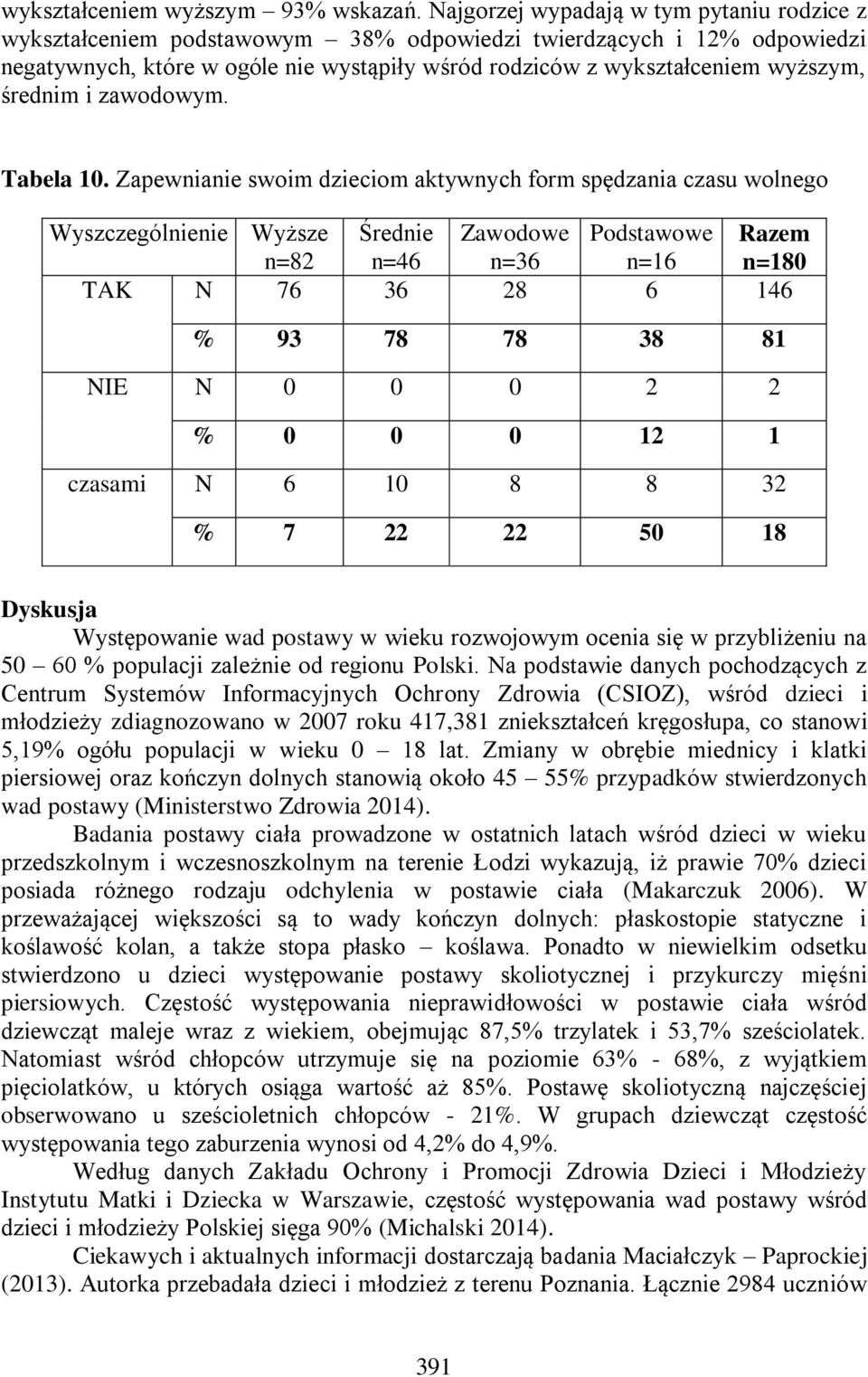 średnim i zawodowym. Tabela 10.