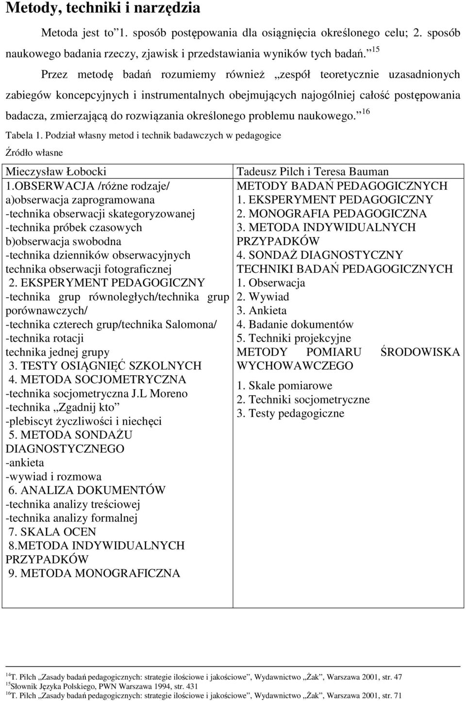 określonego problemu naukowego. 16 Tabela 1. Podział własny metod i technik badawczych w pedagogice Źródło własne Mieczysław Łobocki Tadeusz Pilch i Teresa Bauman 1.