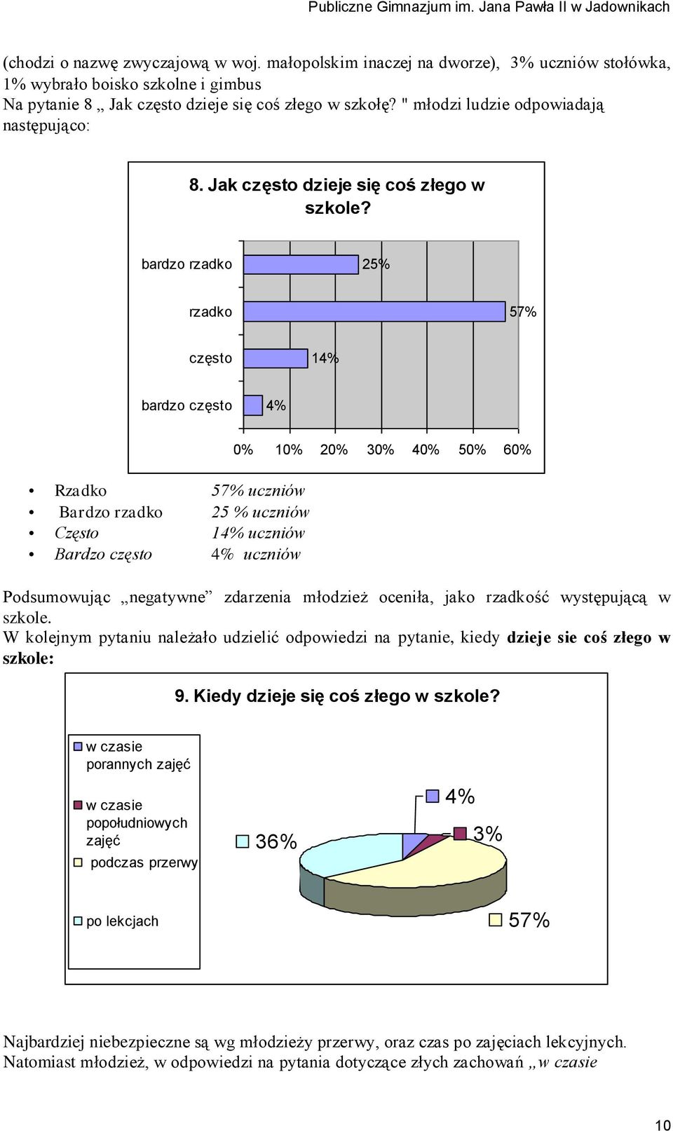 bardzo rzadko 25% rzadko 57% często 14% bardzo często 4% Rzadko 57% uczniów Bardzo rzadko 25 % uczniów Często 14% uczniów Bardzo często 4% uczniów 1 2 3 4 5 6 Podsumowując negatywne zdarzenia