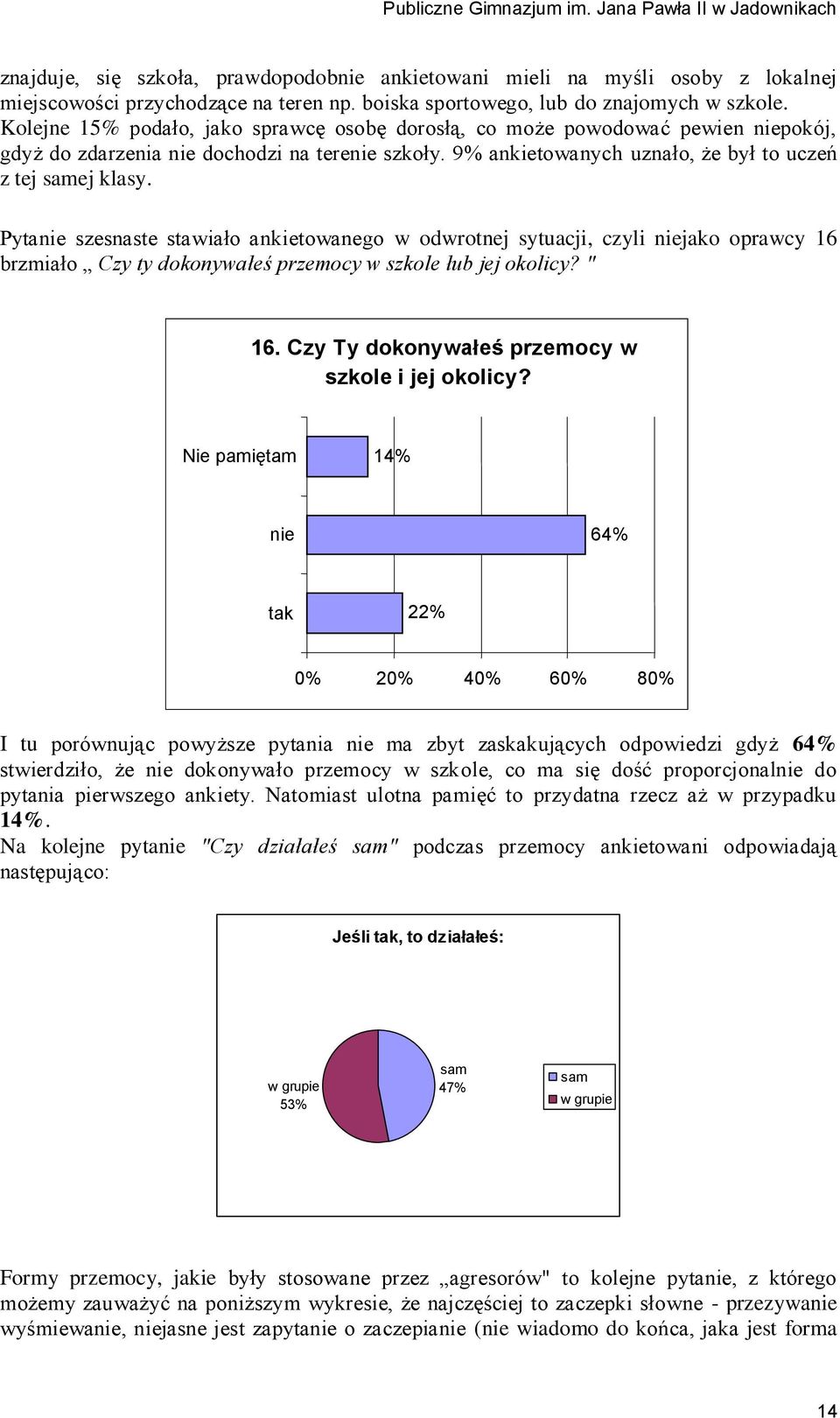 Pyta szesnaste stawiało ankietowanego w odwrotnej sytuacji, czyli jako oprawcy 16 brzmiało Czy ty dokonywałeś przemocy w szkole łub jej okolicy? " 16.