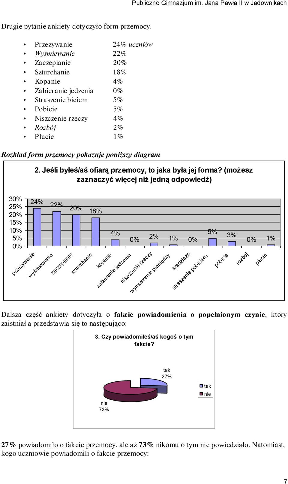 Jeśli byłeś/aś ofiarą przemocy, to jaka była jej forma?