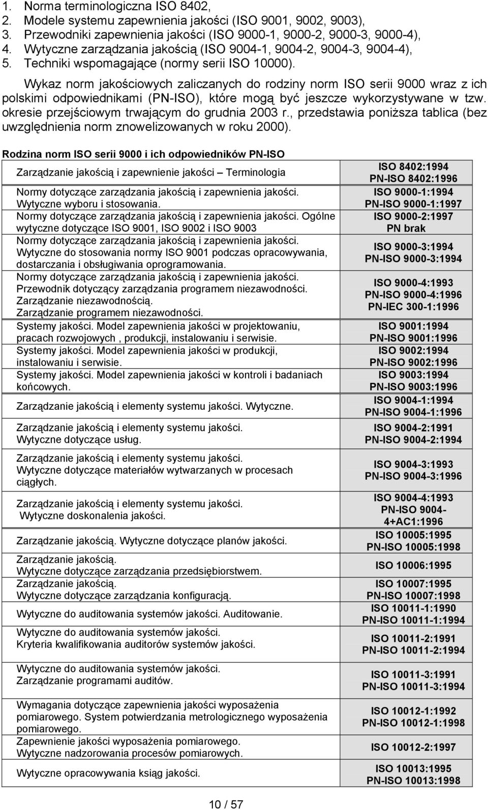 Wykaz norm jakościowych zaliczanych do rodziny norm ISO serii 9000 wraz z ich polskimi odpowiednikami (PN-ISO), które mogą być jeszcze wykorzystywane w tzw.