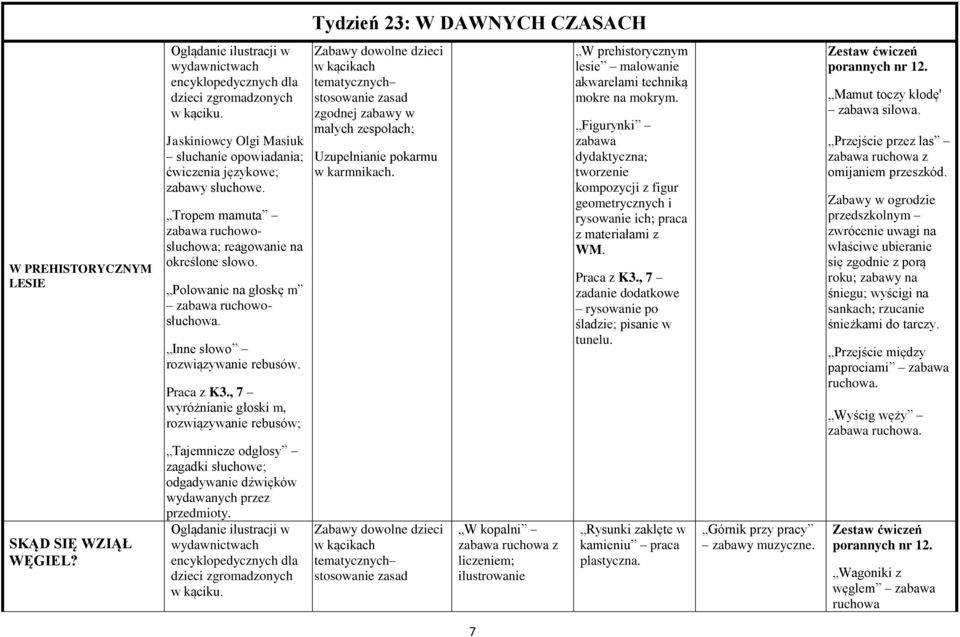 Inne słowo rozwiązywanie rebusów. Praca z K3., 7 wyróżnianie głoski m, rozwiązywanie rebusów; Tajemnicze odgłosy zagadki słuchowe; odgadywanie dźwięków wydawanych przez przedmioty.