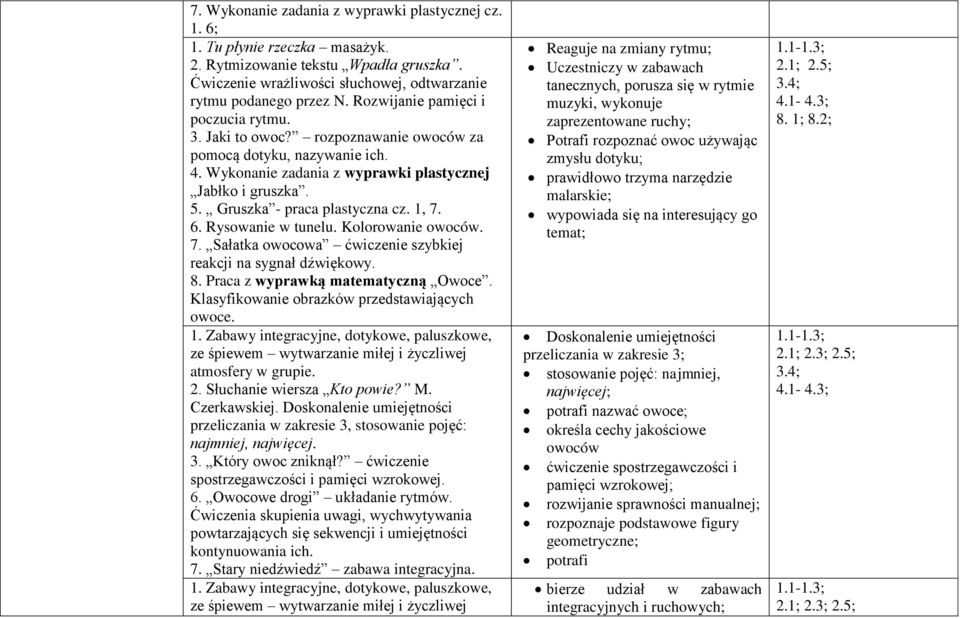 Gruszka - praca plastyczna cz. 1, 7. 6. Rysowanie w tunelu. Kolorowanie owoców. 7. Sałatka owocowa ćwiczenie szybkiej reakcji na sygnał dźwiękowy. 8. Praca z wyprawką matematyczną Owoce.