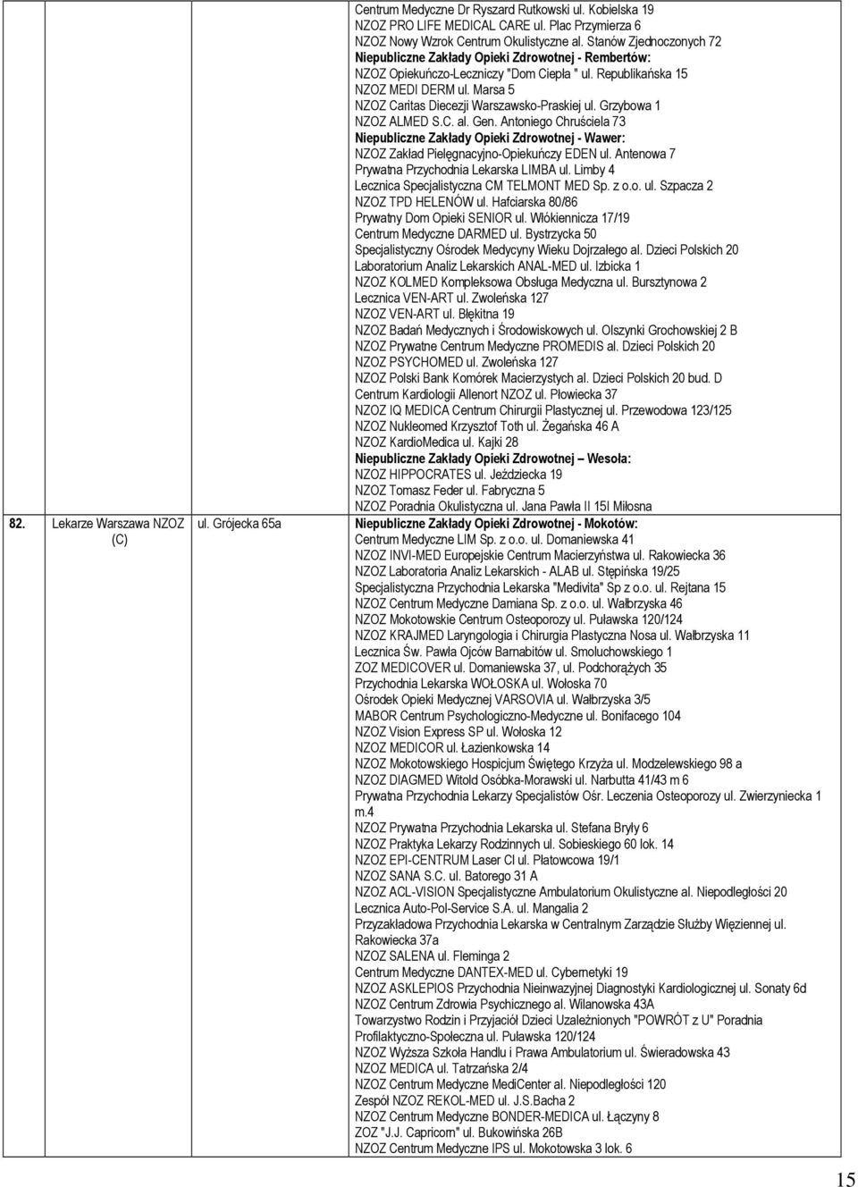 Marsa 5 NZOZ Caritas Diecezji Warszawsko-Praskiej ul. Grzybowa 1 NZOZ ALMED S.C. al. Gen.