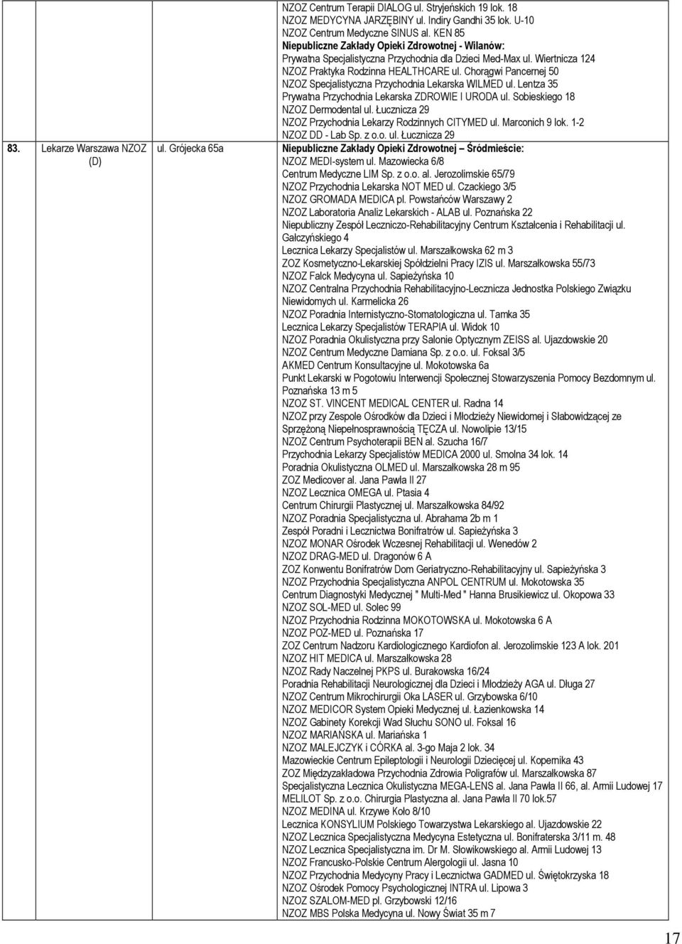 Chorągwi Pancernej 50 NZOZ Specjalistyczna Przychodnia Lekarska WILMED ul. Lentza 35 Prywatna Przychodnia Lekarska ZDROWIE I URODA ul. Sobieskiego 18 NZOZ Dermodental ul.