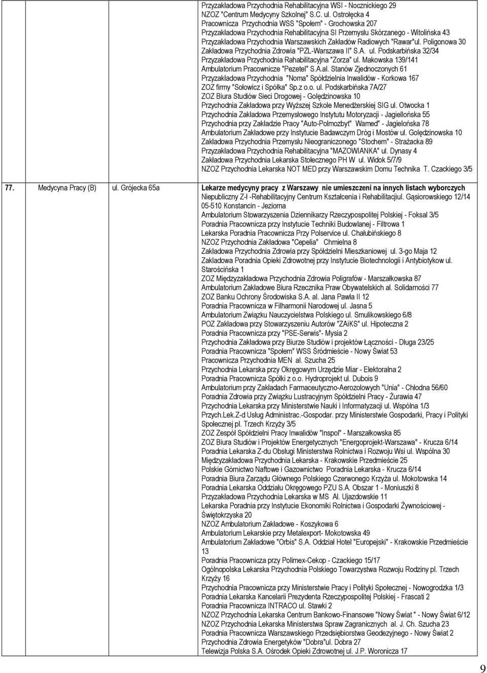 Radiowych "Rawar"ul. Poligonowa 30 Zakładowa Przychodnia Zdrowia "PZL-Warszawa II" S.A. ul. Podskarbińska 32/34 Przyzakładowa Przychodnia Rahabilitacyjna "Zorza" ul.