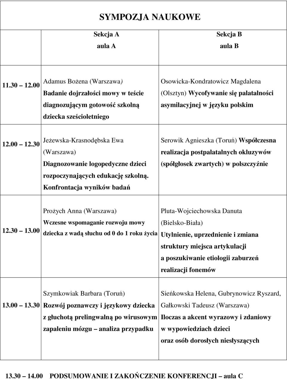 asymilacyjnej w języku polskim 12.00 12.30 JeŜewska-Krasnodębska Ewa (Warszawa) Diagnozowanie logopedyczne dzieci rozpoczynających edukację szkolną.