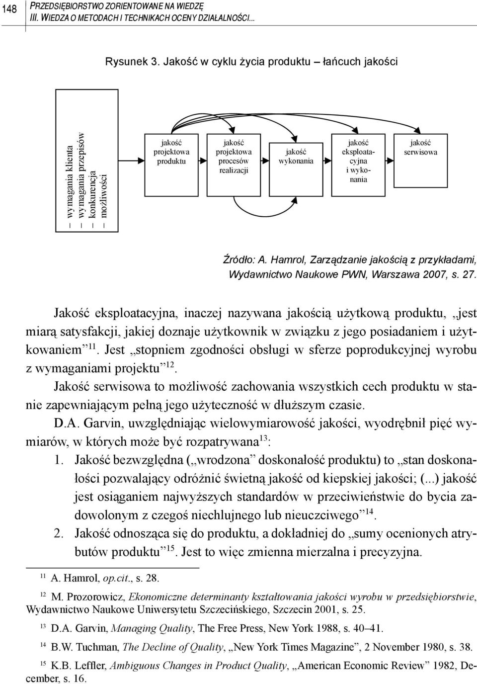 eksploatacyjna i wykonania jako serwisowa Źródło: A. Hamrol, Zarządzanie jakością z przykładami, Wydawnictwo Naukowe PWN, Warszawa 2007, s. 27.