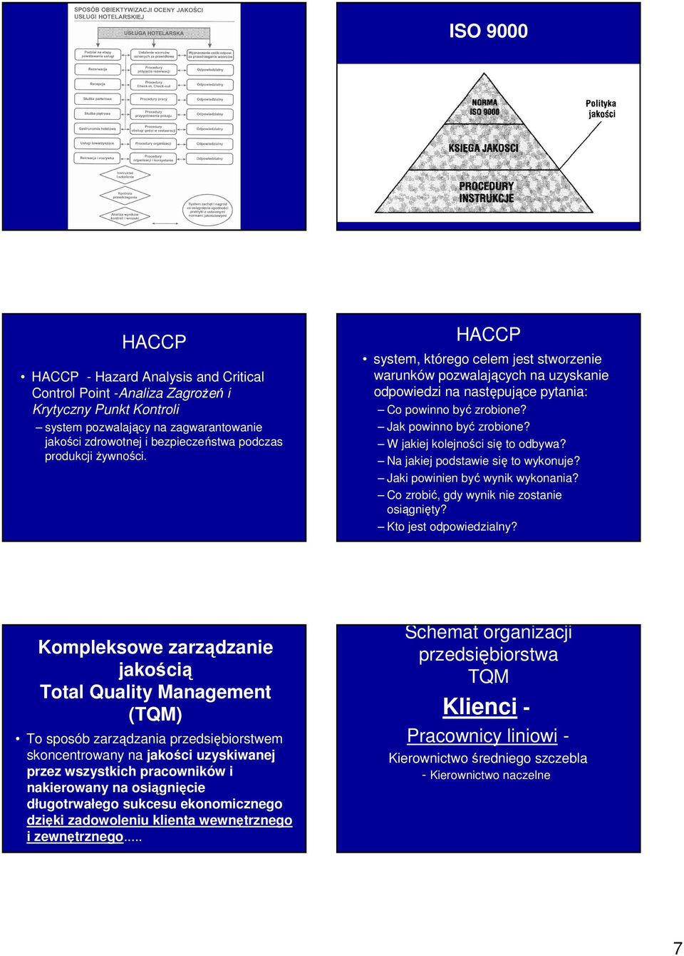 W jakiej kolejności się to odbywa? Na jakiej podstawie się to wykonuje? Jaki powinien być wynik wykonania? Co zrobić, gdy wynik nie zostanie osiągnięty? Kto jest odpowiedzialny?