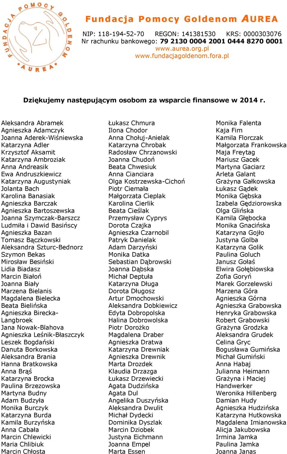 Aleksandra Abramek Agnieszka Adamczyk Joanna Aderek-Wiśniewska Katarzyna Adler Krzysztof Aksamit Katarzyna Ambroziak Anna Andreasik Ewa Andruszkiewicz Katarzyna Augustyniak Jolanta Bach Karolina