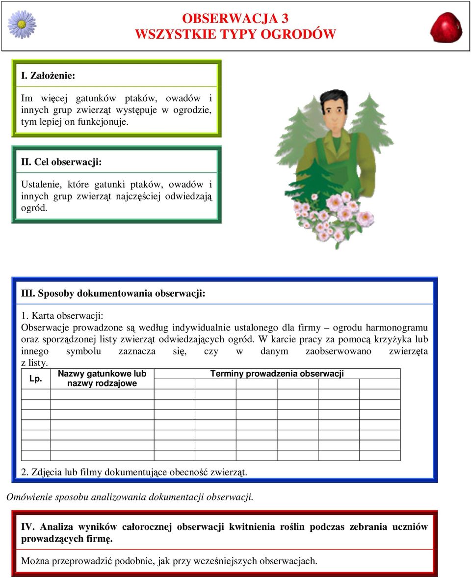 Karta obserwacji: Obserwacje prowadzone są według indywidualnie ustalonego dla firmy ogrodu harmonogramu oraz sporządzonej listy zwierząt odwiedzających ogród.