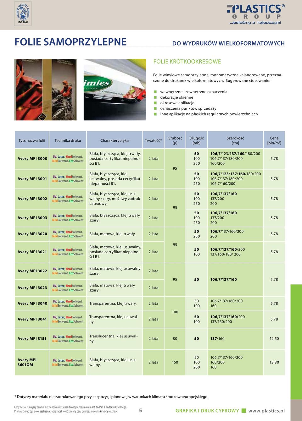 Technika druku Charakterystyka Trwałość* Grubość [μ] Długość Avery MPI 3000 Avery MPI 3001 Biała, błyszcząca, klej trwały, posiada certyfikat niepalności B1.