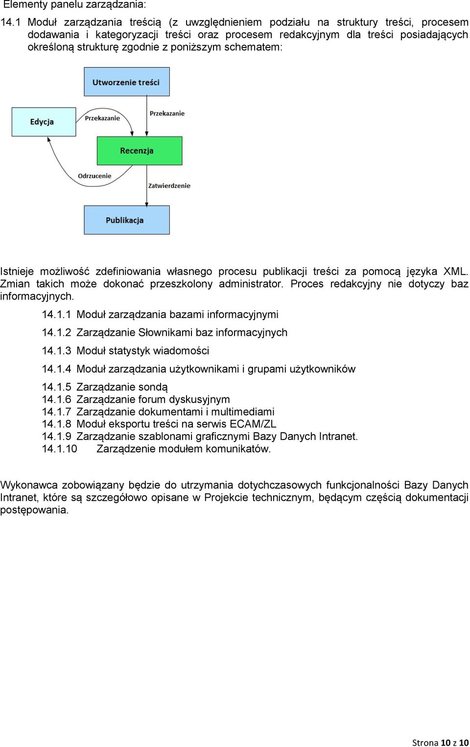 poniższym schematem: Istnieje możliwość zdefiniowania własnego procesu publikacji treści za pomocą języka XML. Zmian takich może dokonać przeszkolony administrator.