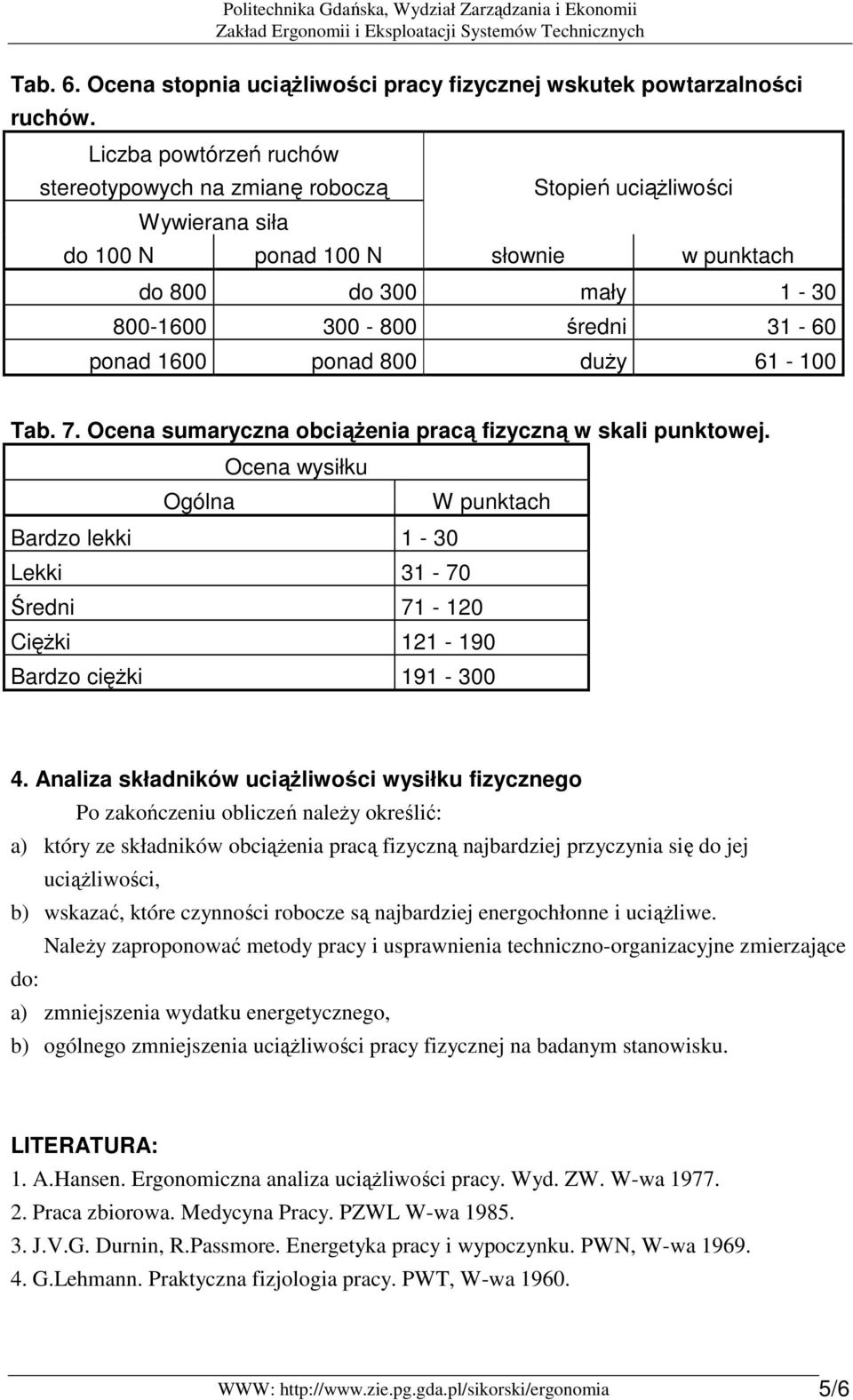 ponad 800 duŝy 61-100 Tab. 7. Ocena sumaryczna obciąŝenia pracą fizyczną w skali punktowej.