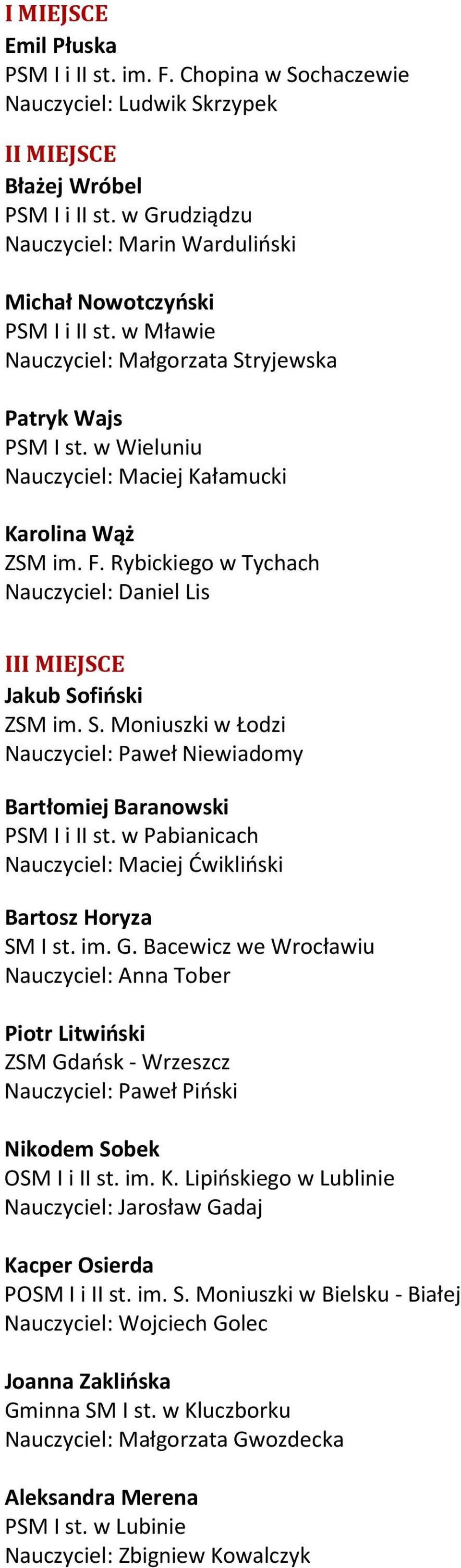 w Pabianicach Nauczyciel: Maciej Ćwikliński Bartosz Horyza SM I st. im. G.
