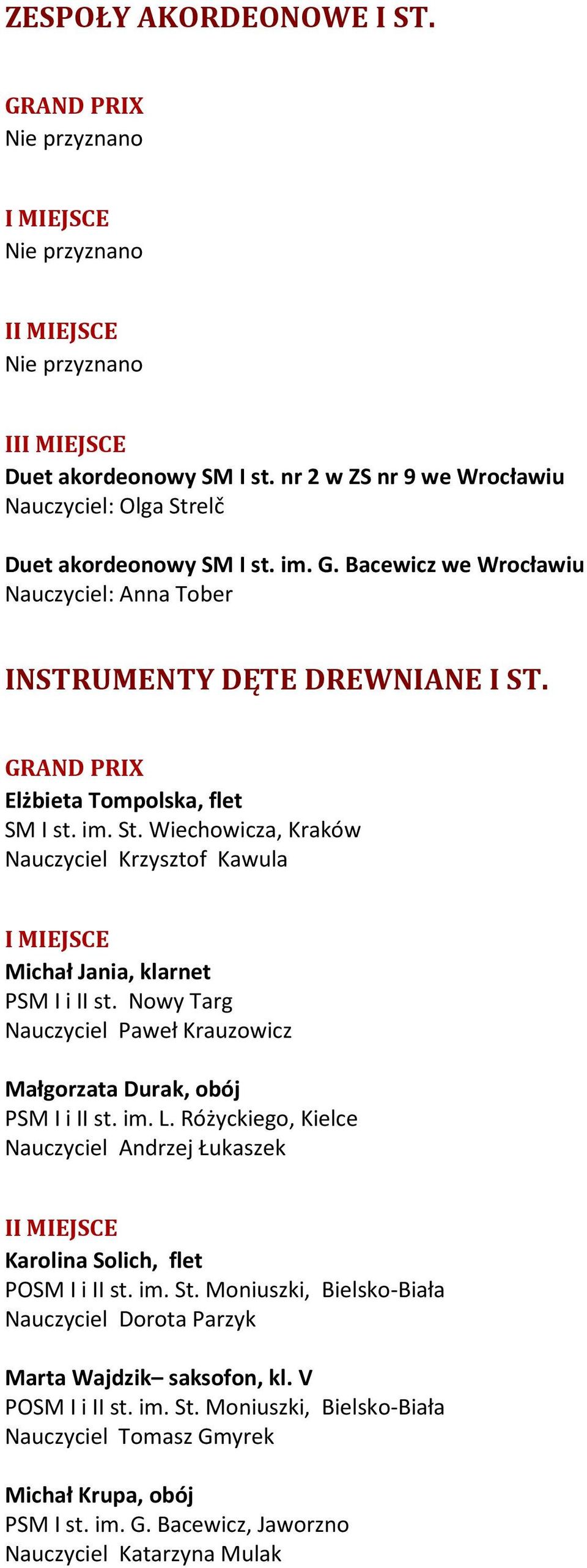 Nowy Targ Nauczyciel Paweł Krauzowicz Małgorzata Durak, obój PSM I i II st. im. L. Różyckiego, Kielce Nauczyciel Andrzej Łukaszek Karolina Solich, flet POSM I i II st. im. St.