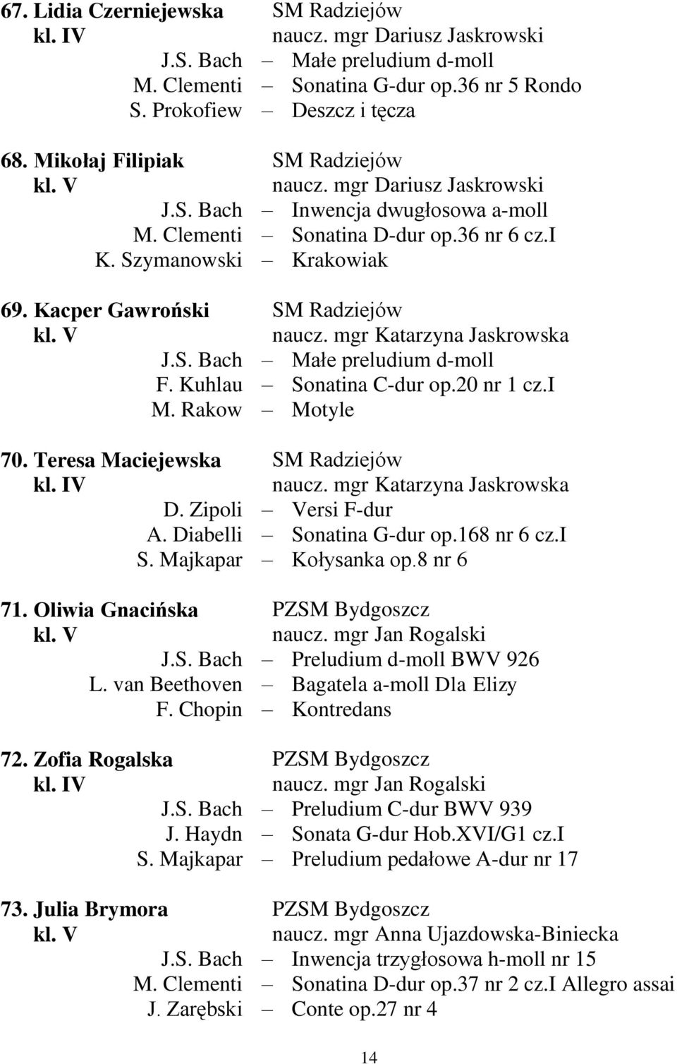 mgr Dariusz Jaskrowski Inwencja dwugłosowa a-moll Sonatina D-dur op.36 nr 6 cz.i Krakowiak SM Radziejów naucz. mgr Katarzyna Jaskrowska Małe preludium d-moll Sonatina C-dur op.20 nr 1 cz.