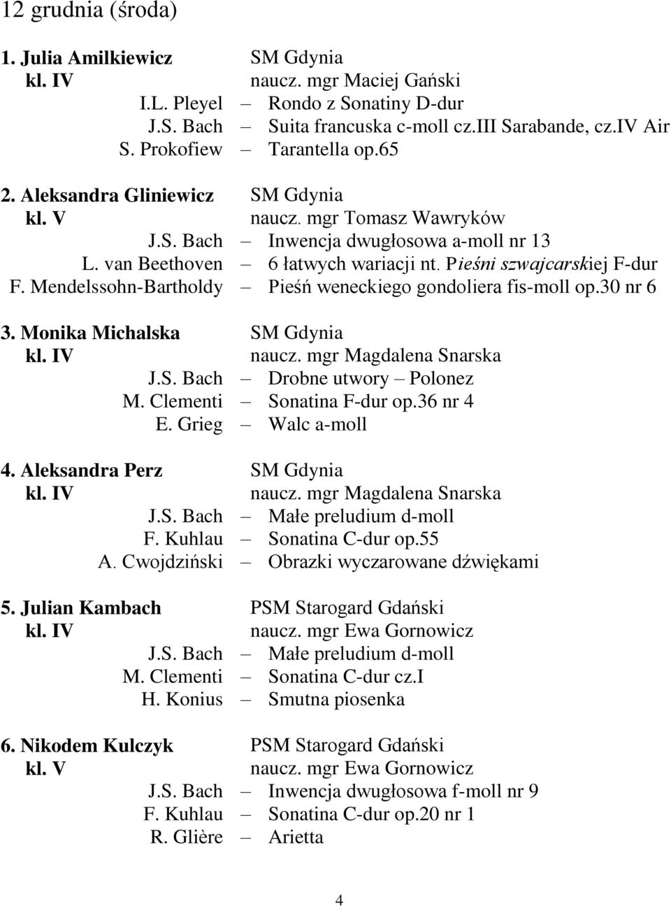 mgr Tomasz Wawryków Inwencja dwugłosowa a-moll nr 13 6 łatwych wariacji nt. Pieśni szwajcarskiej F-dur Pieśń weneckiego gondoliera fis-moll op.30 nr 6 SM Gdynia naucz.