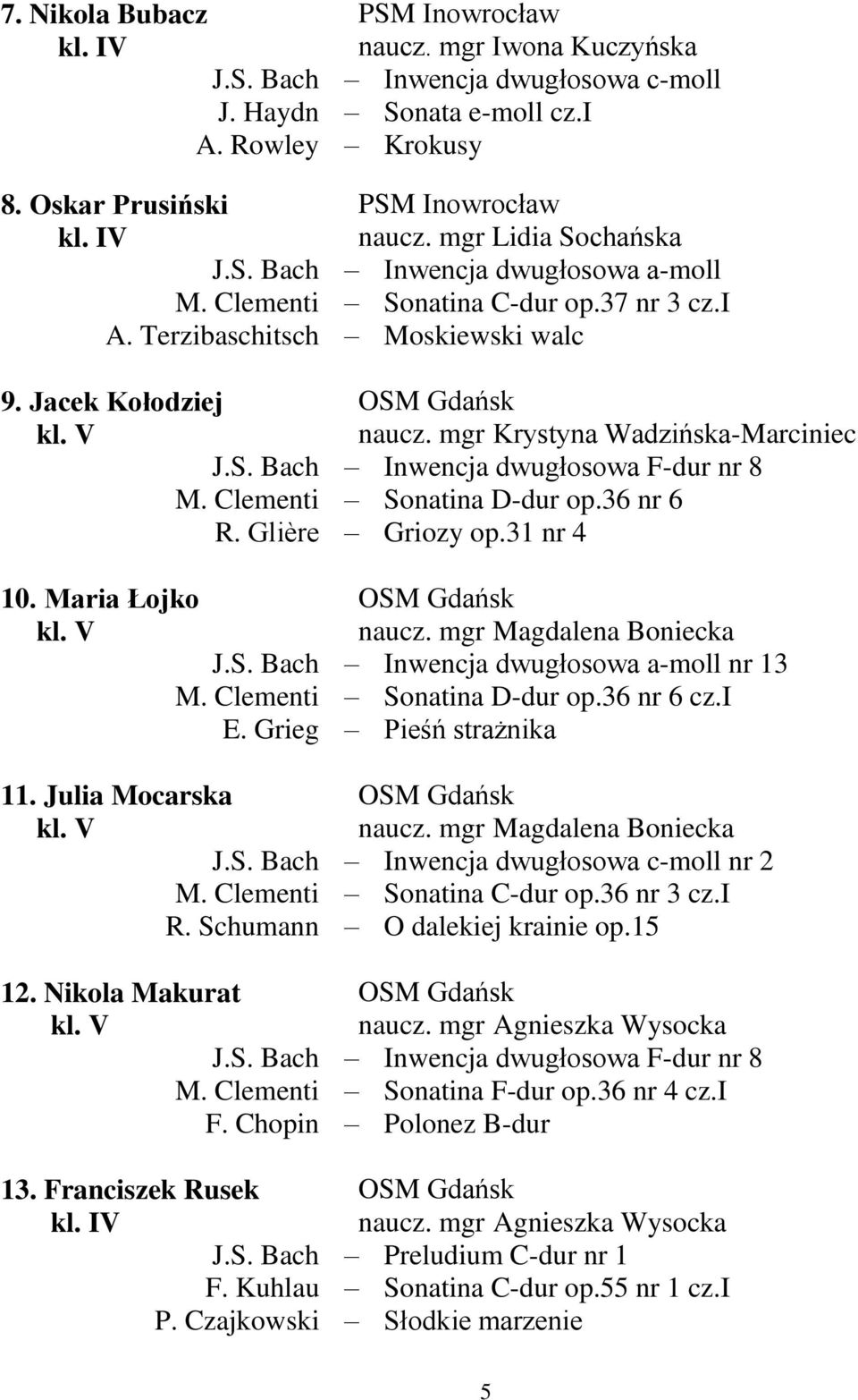 mgr Lidia Sochańska Inwencja dwugłosowa a-moll Sonatina C-dur op.37 nr 3 cz.i Moskiewski walc OSM Gdańsk naucz. mgr Krystyna Wadzińska-Marciniec Inwencja dwugłosowa F-dur nr 8 Sonatina D-dur op.