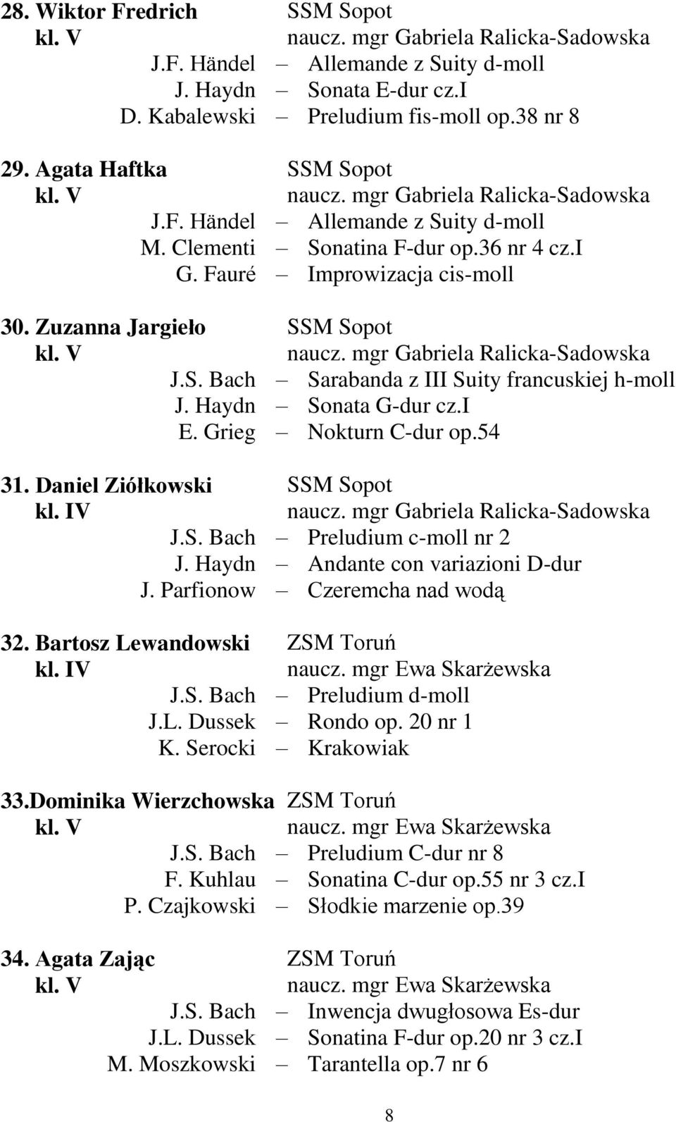 mgr Gabriela Ralicka-Sadowska Allemande z Suity d-moll Sonatina F-dur op.36 nr 4 cz.i Improwizacja cis-moll SSM Sopot naucz.