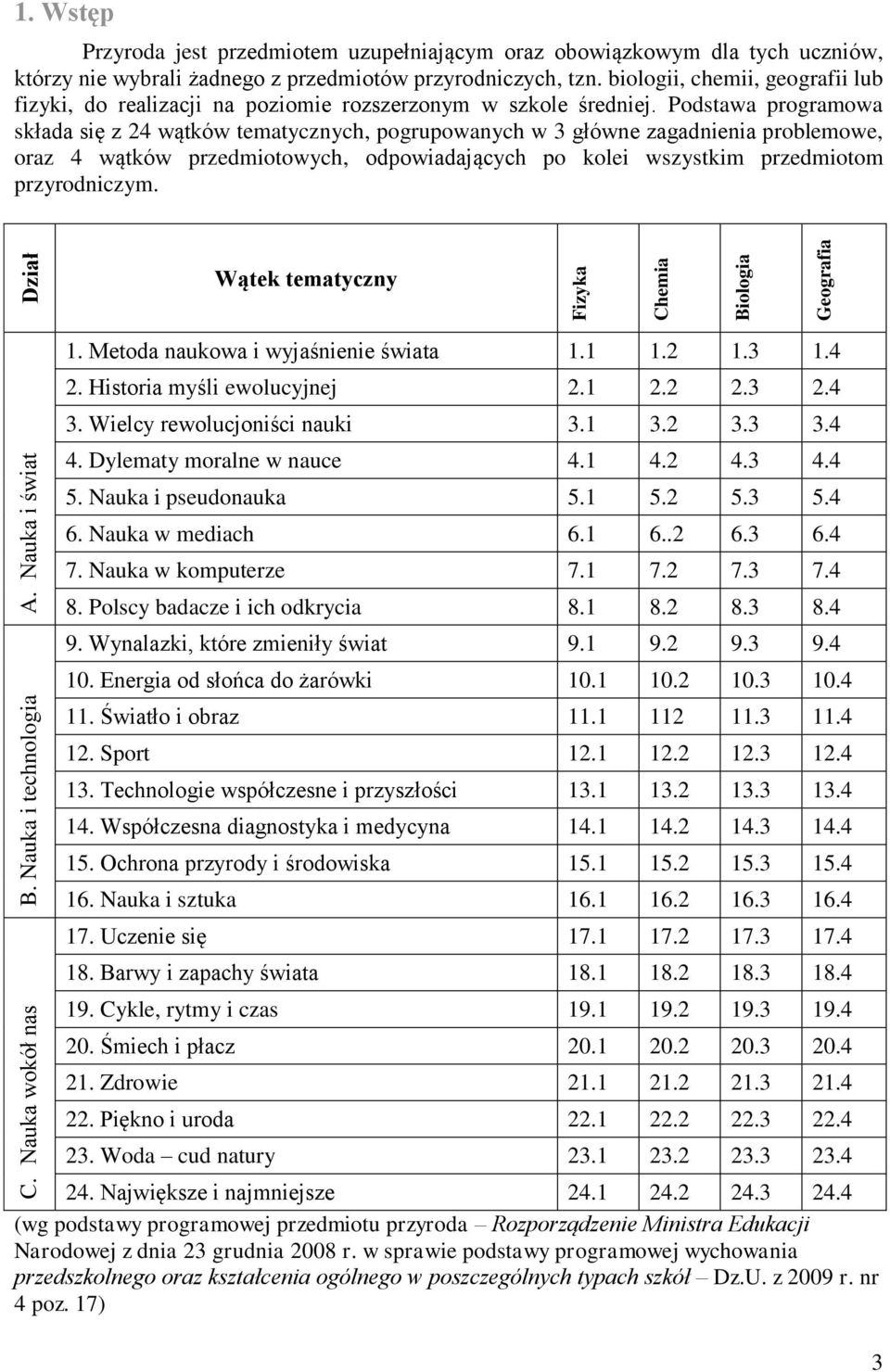 biologii, chemii, geografii lub fizyki, do realizacji na poziomie rozszerzonym w szkole średniej.