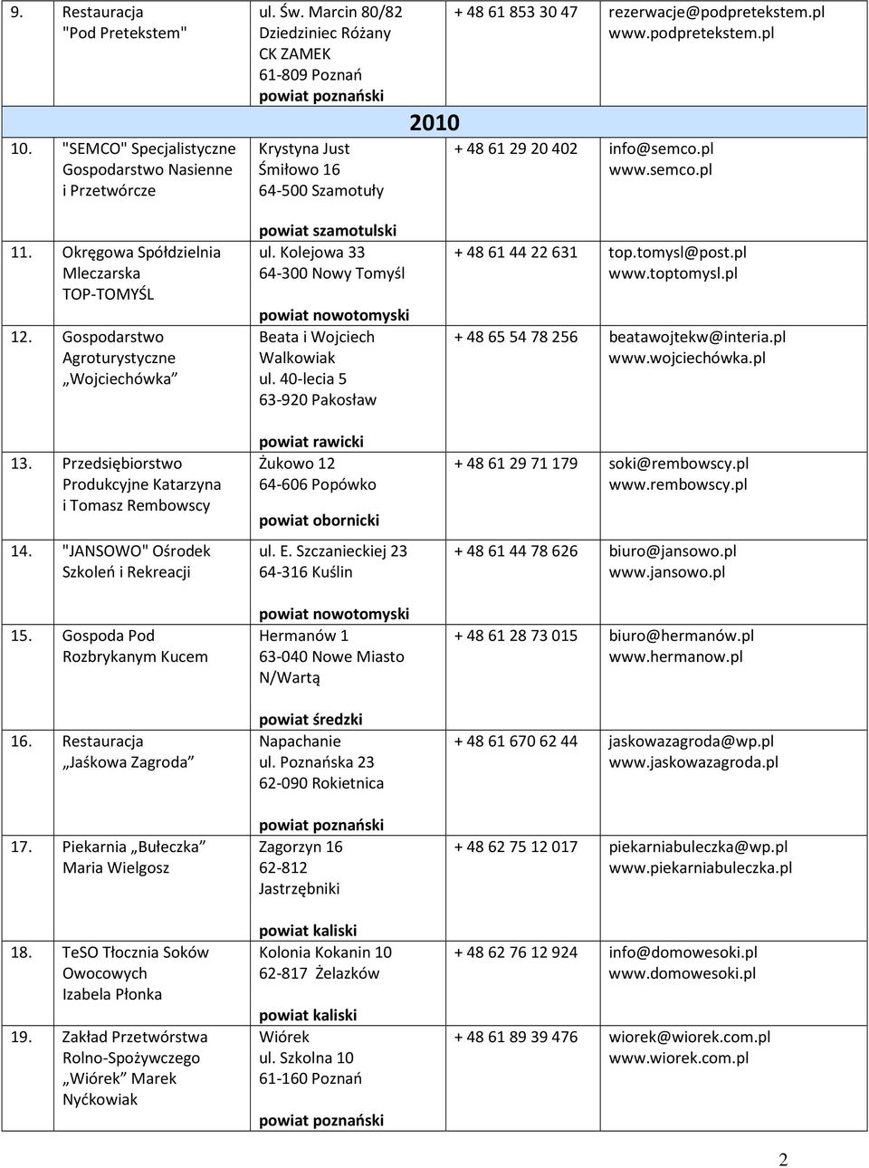 pl www.semco.pl 11. Okręgowa Spółdzielnia Mleczarska TOP-TOMYŚL 12. Gospodarstwo Wojciechówka 13. Przedsiębiorstwo Produkcyjne Katarzyna i Tomasz Rembowscy 14.