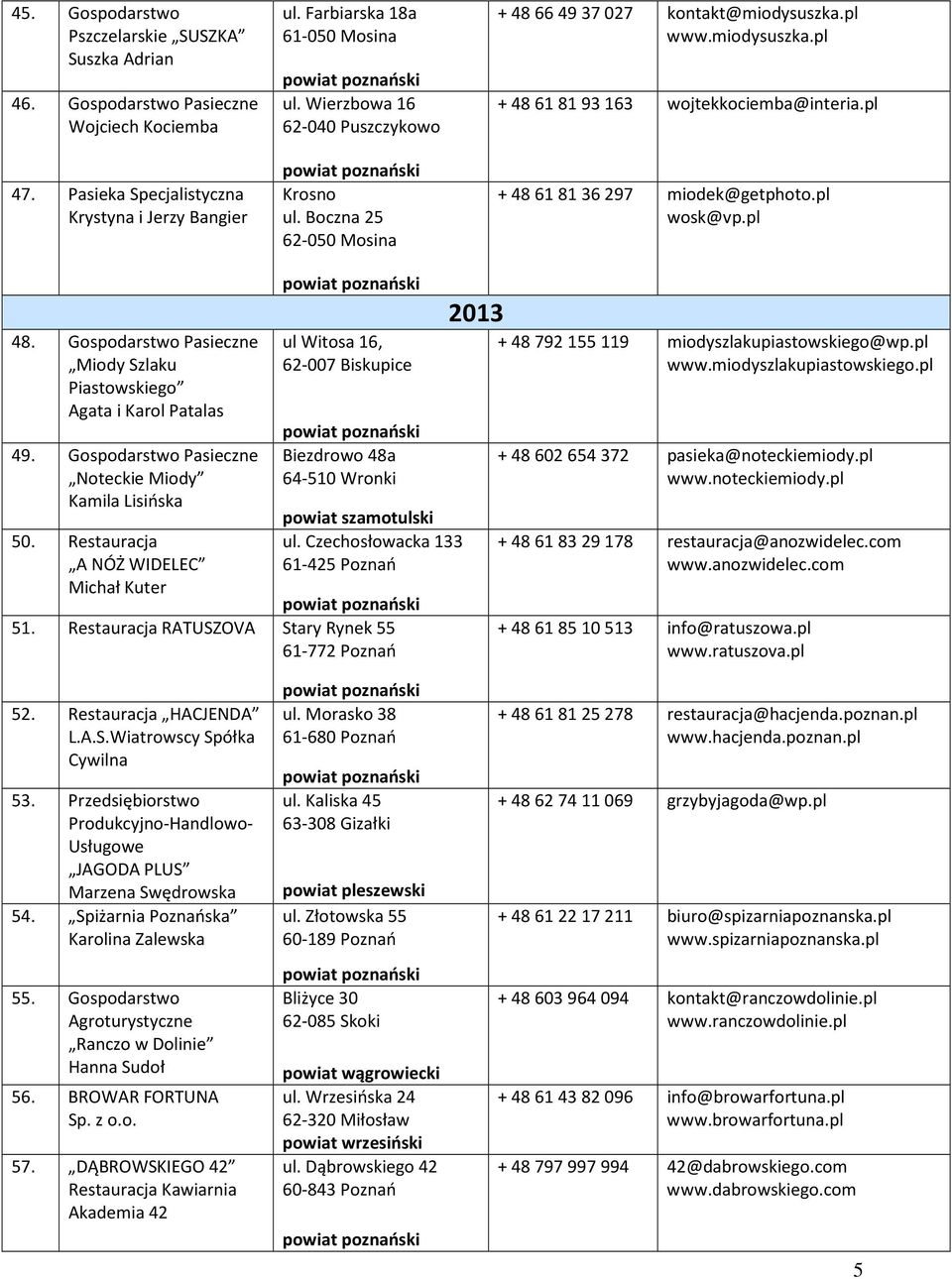 pl + 48 61 81 36 297 miodek@getphoto.pl wosk@vp.pl 48. Gospodarstwo Pasieczne Miody Szlaku Piastowskiego Agata i Karol Patalas 49. Gospodarstwo Pasieczne Noteckie Miody Kamila Lisińska 50.