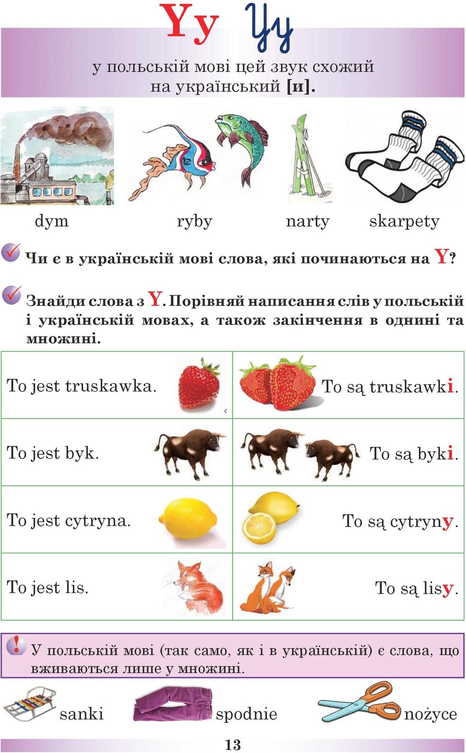 Порівняй написання слів у польській і українській мовах, а також закінчення в однині та множині. To jest truskawka.