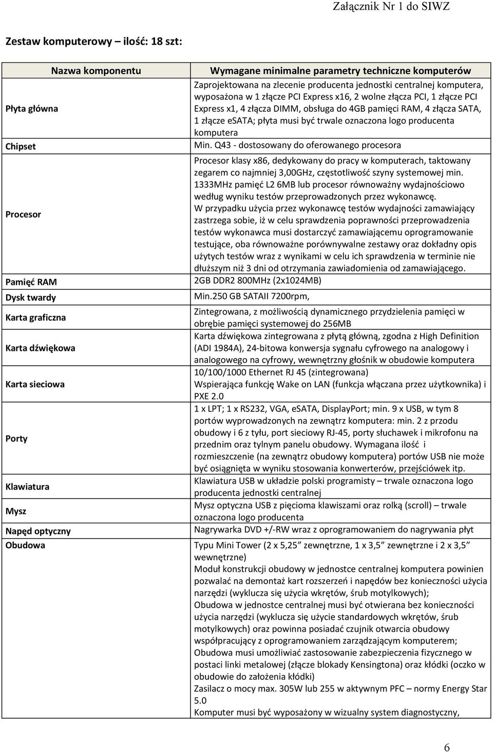 do 4GB pamięci RAM, 4 złącza SATA, 1 złącze esata; płyta musi być trwale oznaczona logo producenta komputera Min.