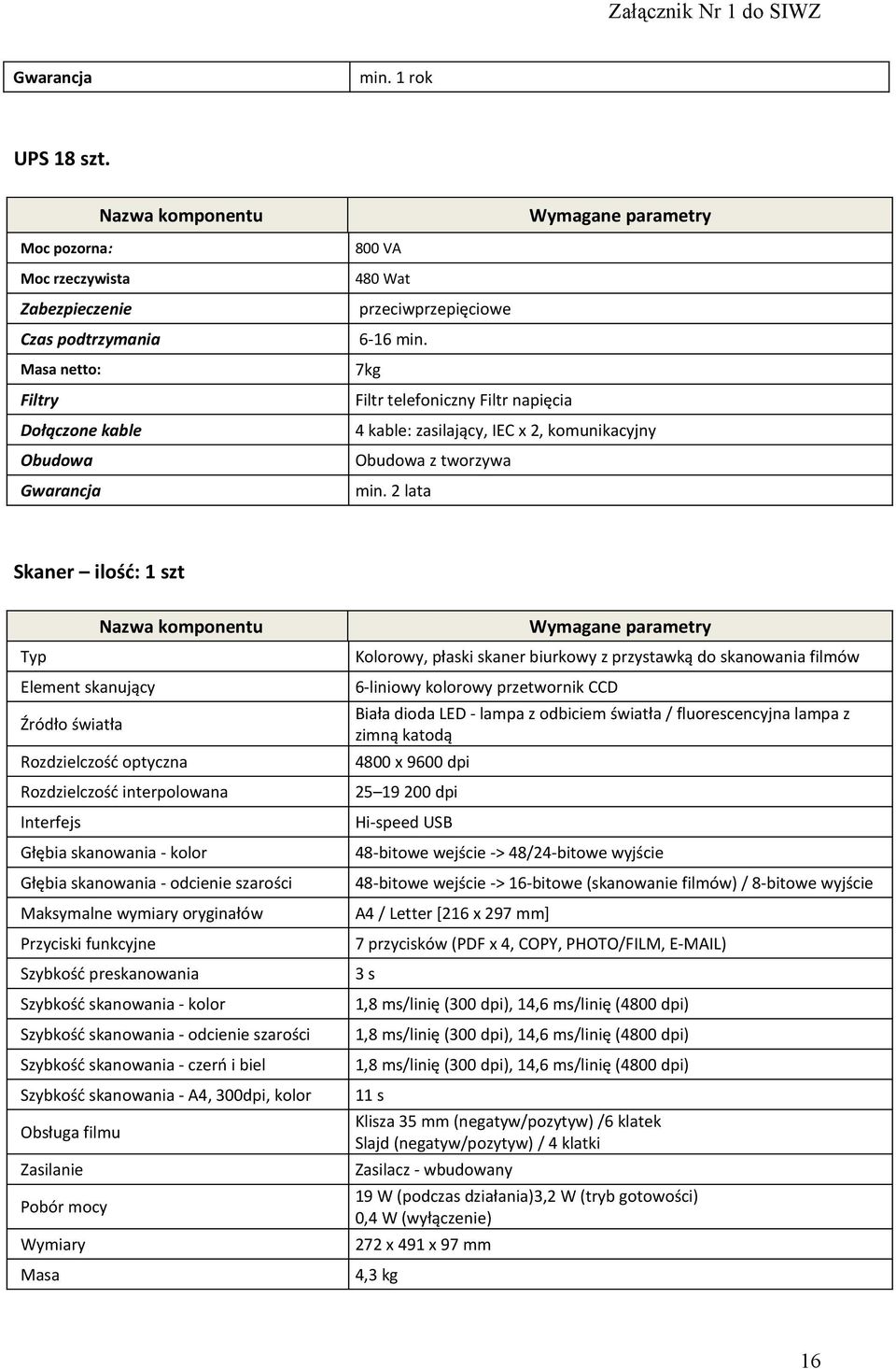 2 lata Skaner ilość: 1 szt Typ Element skanujący Źródło światła Rozdzielczość optyczna Rozdzielczość interpolowana Interfejs Głębia skanowania - kolor Głębia skanowania - odcienie szarości Maksymalne