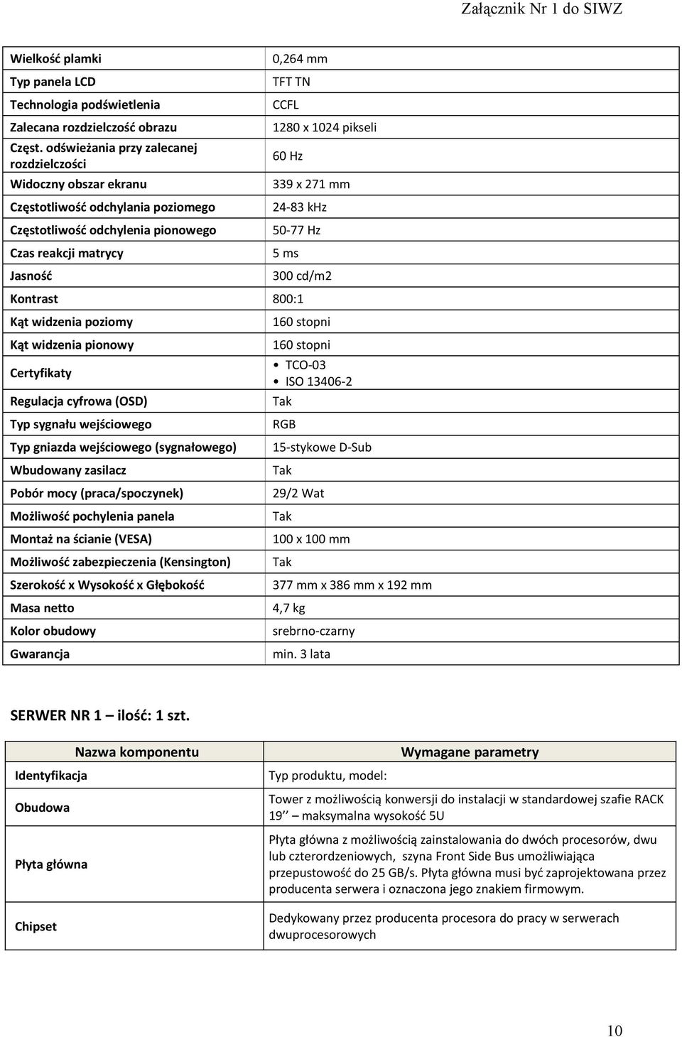 pikseli 60 Hz 339 x 271 mm 24-83 khz 50-77 Hz 5 ms 300 cd/m2 Kontrast 800:1 Kąt widzenia poziomy Kąt widzenia pionowy Certyfikaty Regulacja cyfrowa (OSD) Typ sygnału wejściowego Typ gniazda