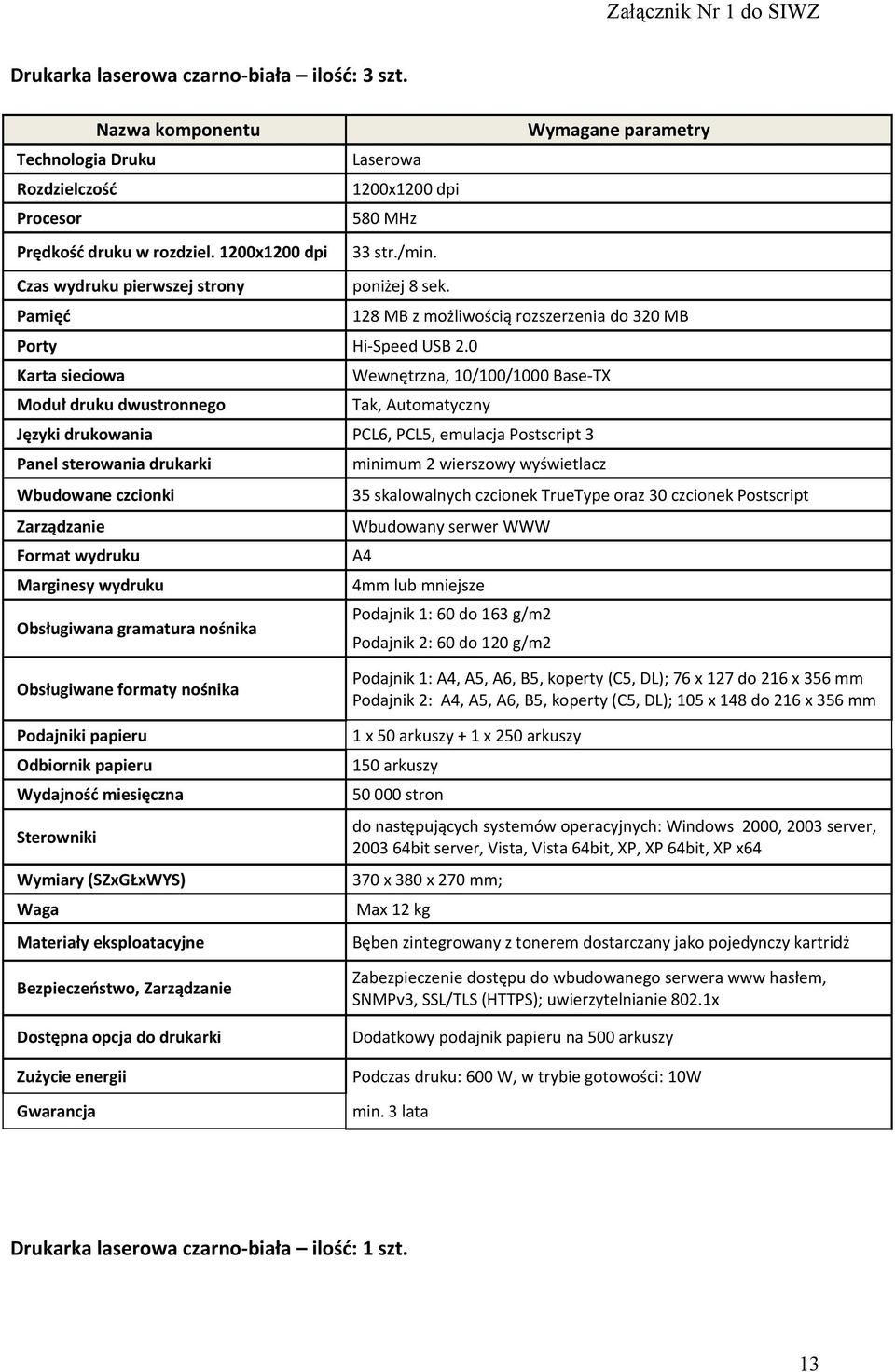 0 Karta sieciowa Wewnętrzna, 10/100/1000 Base-TX Moduł druku dwustronnego Tak, Automatyczny Języki drukowania PCL6, PCL5, emulacja Postscript 3 Panel sterowania drukarki minimum 2 wierszowy