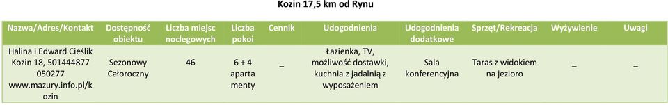 pl/k ozin Sezonowy Całoroczny 46 6 + 4 aparta menty Łazienka,