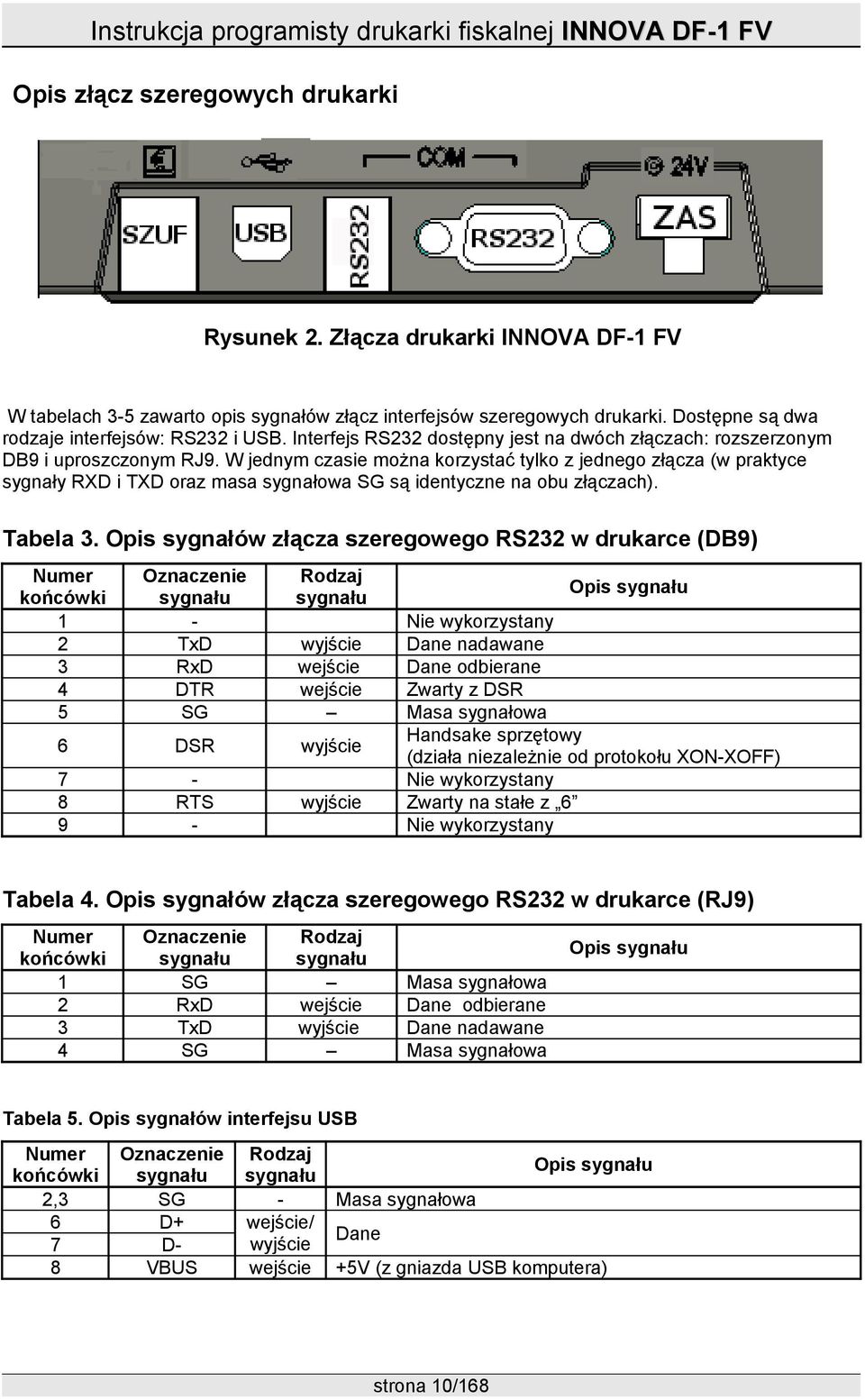 W jednym czasie można korzystać tylko z jednego złącza (w praktyce sygnały RXD i TXD oraz masa sygnałowa SG są identyczne na obu złączach). Tabela 3.