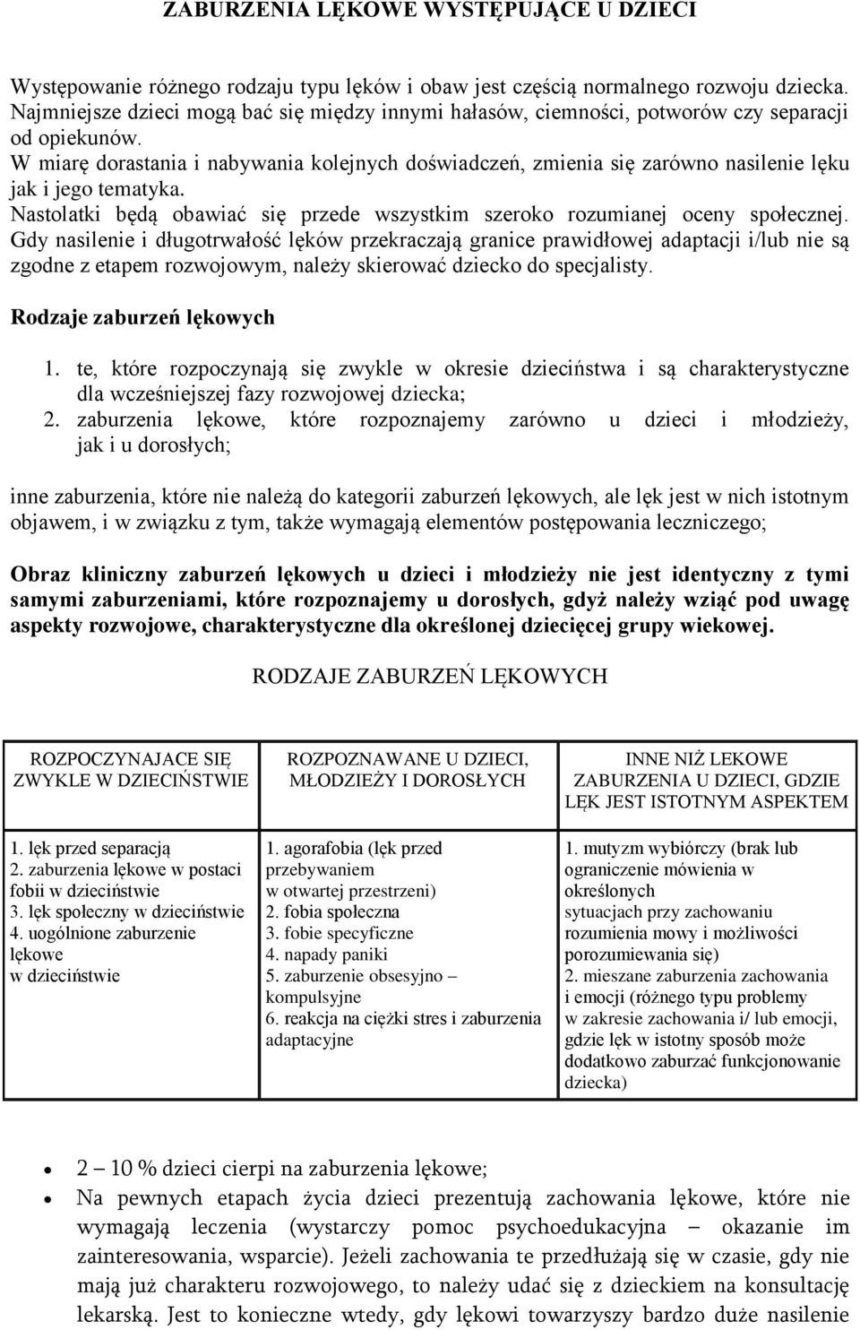 W miarę dorastania i nabywania kolejnych doświadczeń, zmienia się zarówno nasilenie lęku jak i jego tematyka. Nastolatki będą obawiać się przede wszystkim szeroko rozumianej oceny społecznej.