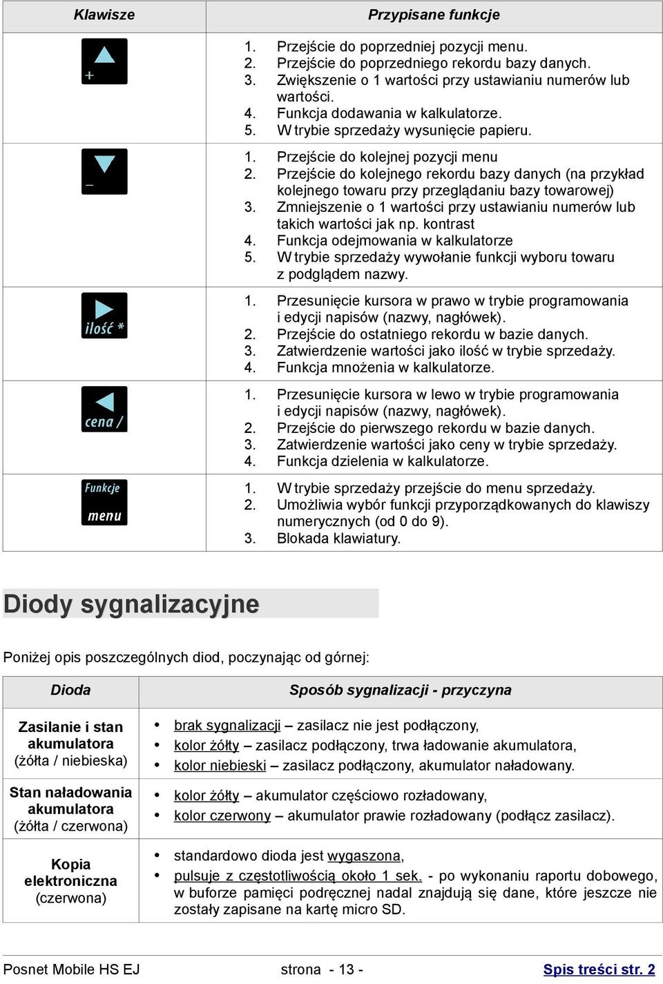 Przejście do kolejnego rekordu bazy danych (na przykład kolejnego towaru przy przeglądaniu bazy towarowej) 3. Zmniejszenie o 1 wartości przy ustawianiu numerów lub takich wartości jak np. kontrast 4.