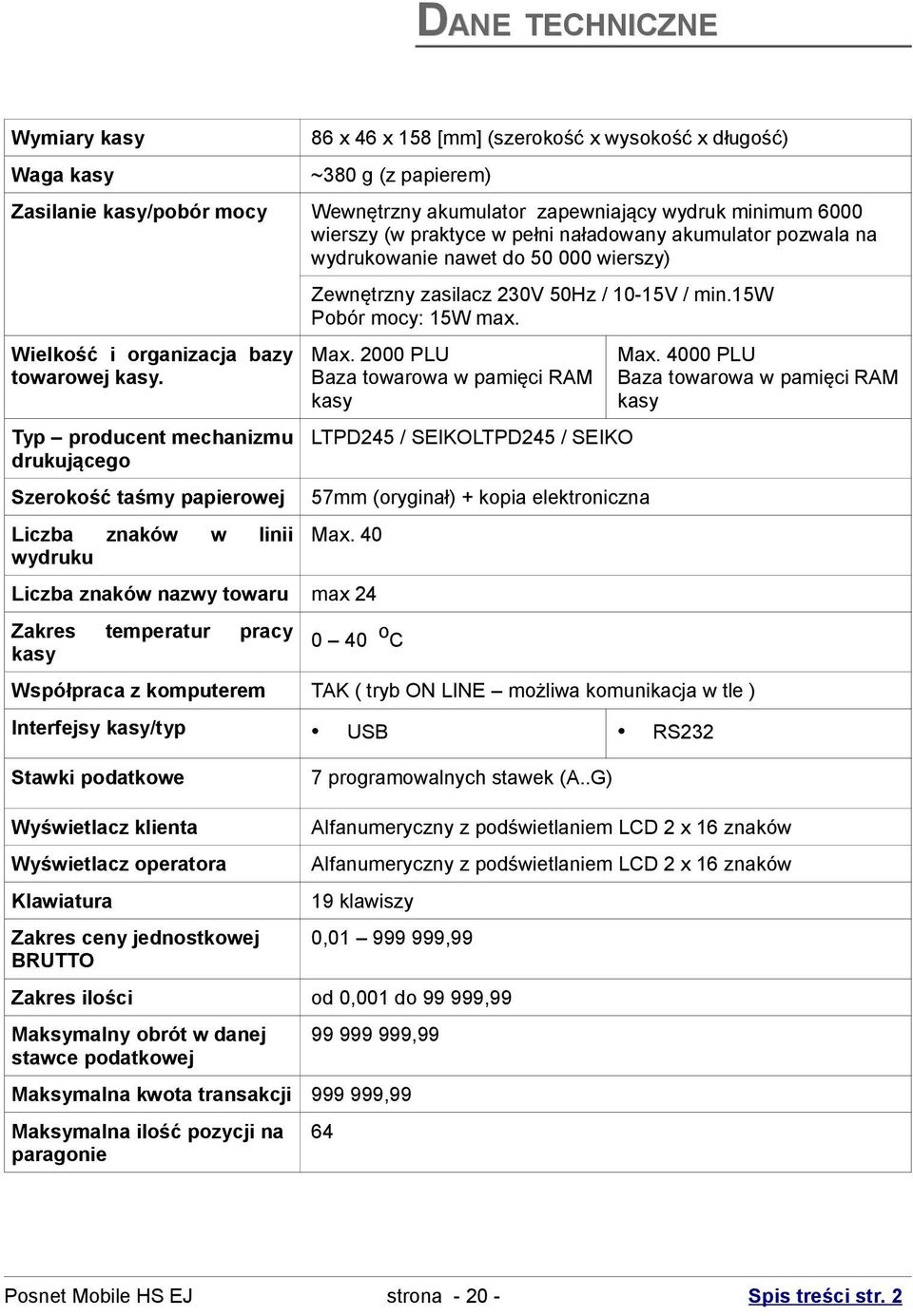 Typ producent mechanizmu drukującego Szerokość taśmy papierowej Liczba znaków w linii wydruku Zewnętrzny zasilacz 230V 50Hz / 10-15V / min.15w Pobór mocy: 15W max. Max.