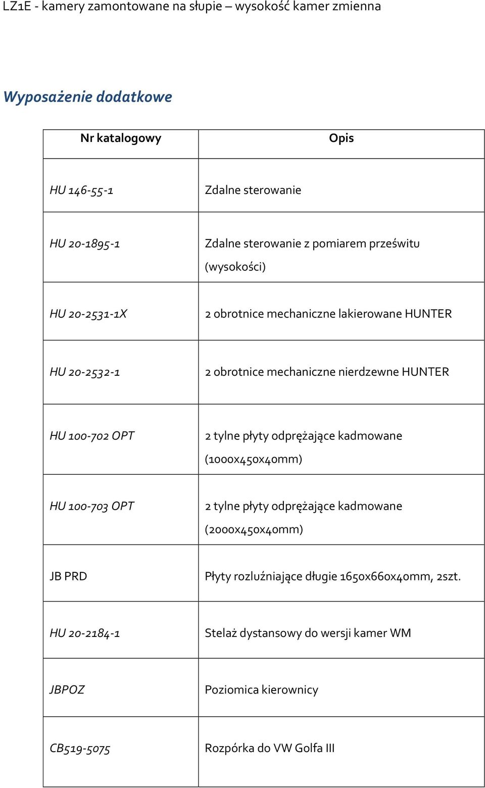 HUNTER HU 100-702 OPT 2 tylne płyty odprężające kadmowane (1000x450x40mm) HU 100-703 OPT 2 tylne płyty odprężające kadmowane (2000x450x40mm) JB PRD