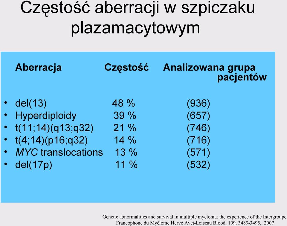 translocations 13 % (571) del(17p) 11 % (532) Genetic abnormalities and survival in multiple