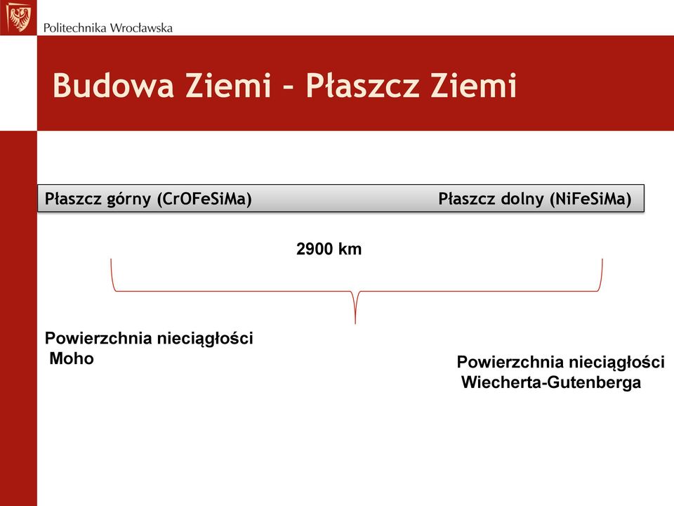 2900 km Powierzchnia nieciągłości Moho