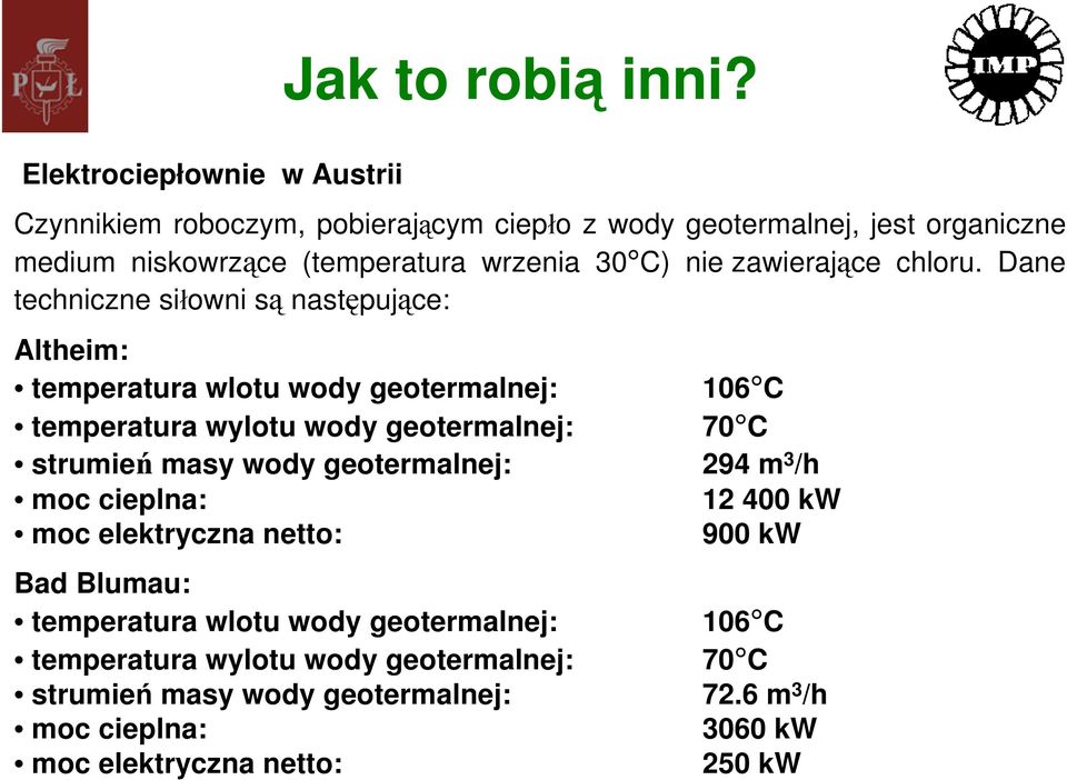 Dane techniczne siłowni są następujące: Altheim: temperatura wlotu wody geotermalnej: 106 C temperatura wylotu wody geotermalnej: 70 C strumień masy wody